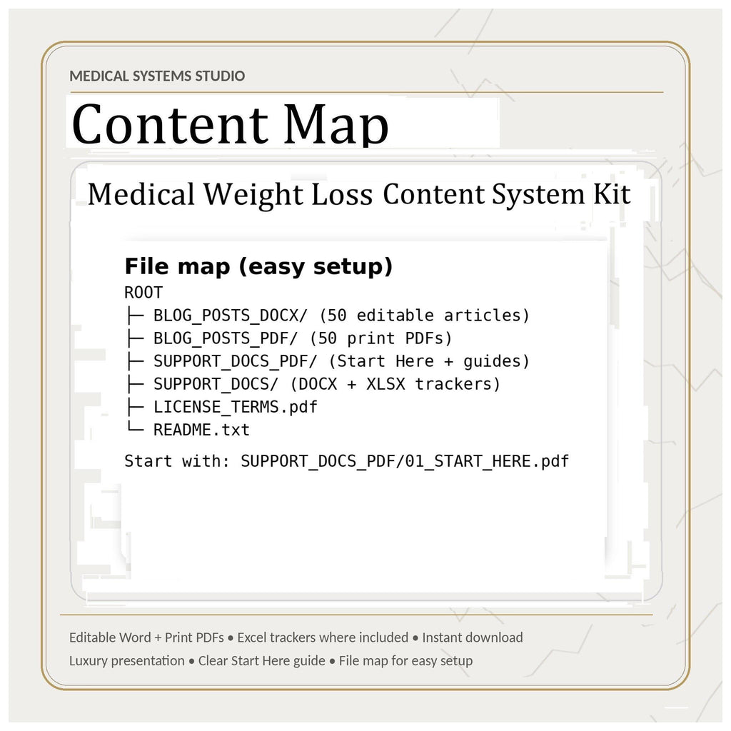 GLP-1 Medical Weight Loss Blog Kit • 50 GLP-1 SEO Posts (Digital Download)