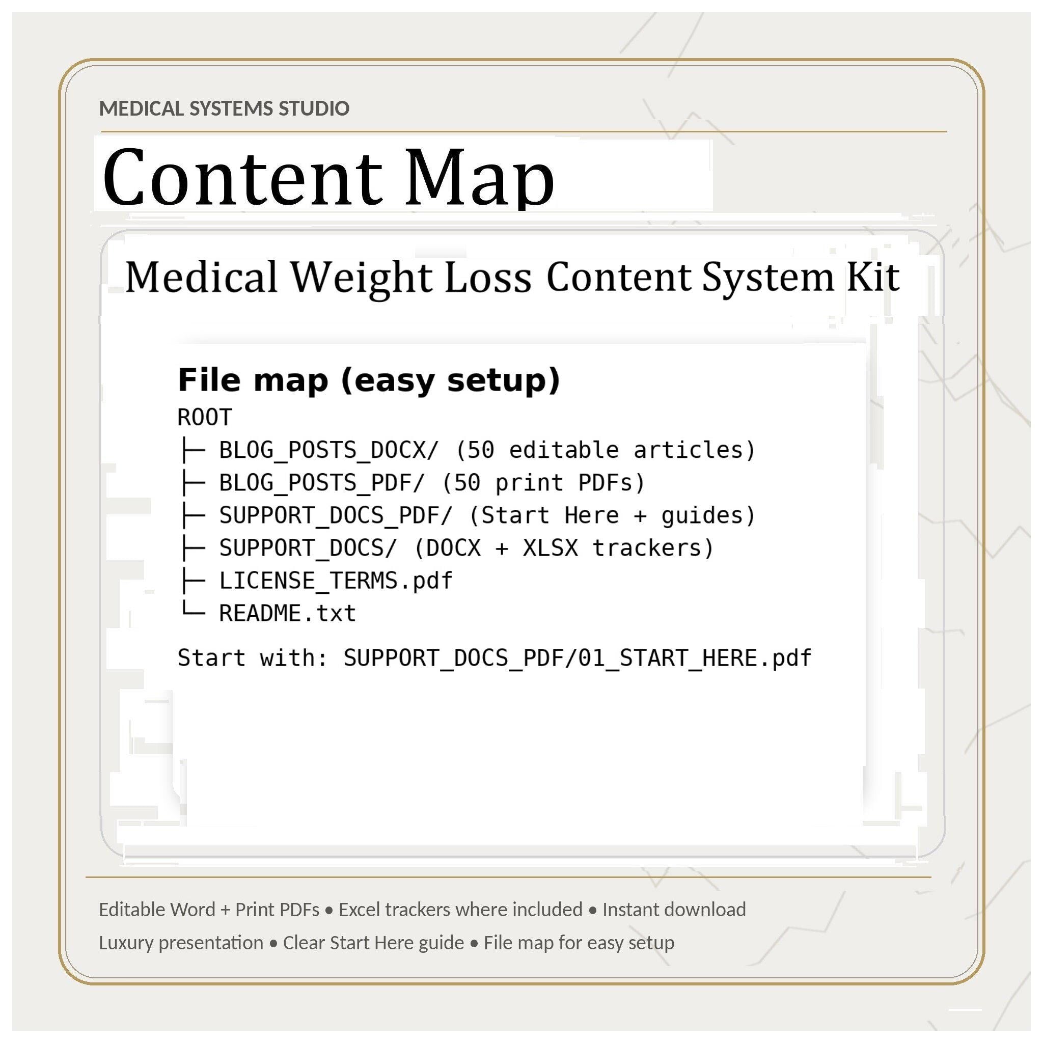 GLP-1 Medical Weight Loss Blog Kit • 50 GLP-1 SEO Posts (Digital Download)