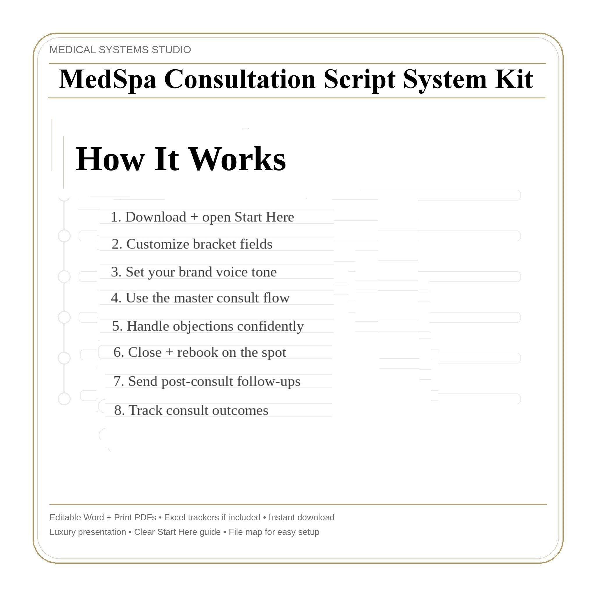 MedSpa Consultation Script System | Clinic Forms, Objection Handling (Digital Download)