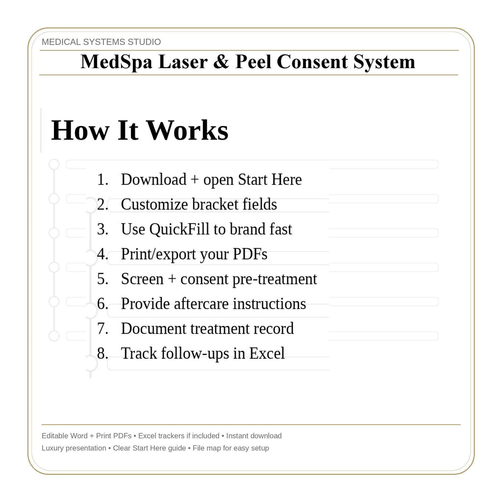 MedSpa Laser & Chemical Peel Consent Forms | Clinic Templates (Digital Download)