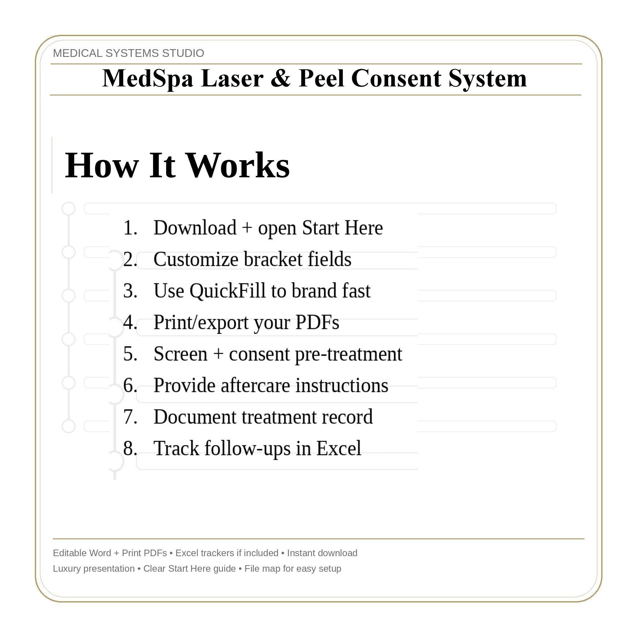 MedSpa Laser & Chemical Peel Consent Forms | Clinic Templates (Digital Download)
