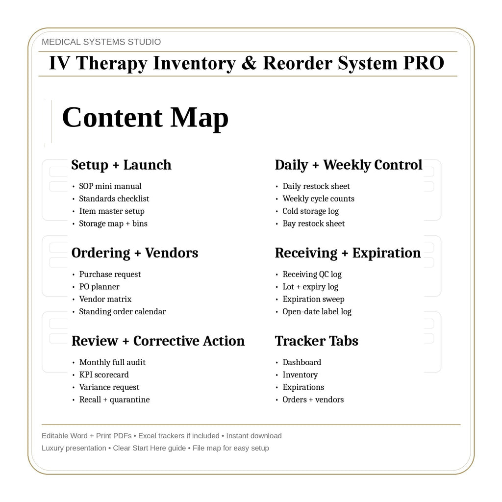 IV Therapy Inventory & Reorder System PRO | Supply Tracker, Reorder Point, Vendor, Expiration Logs