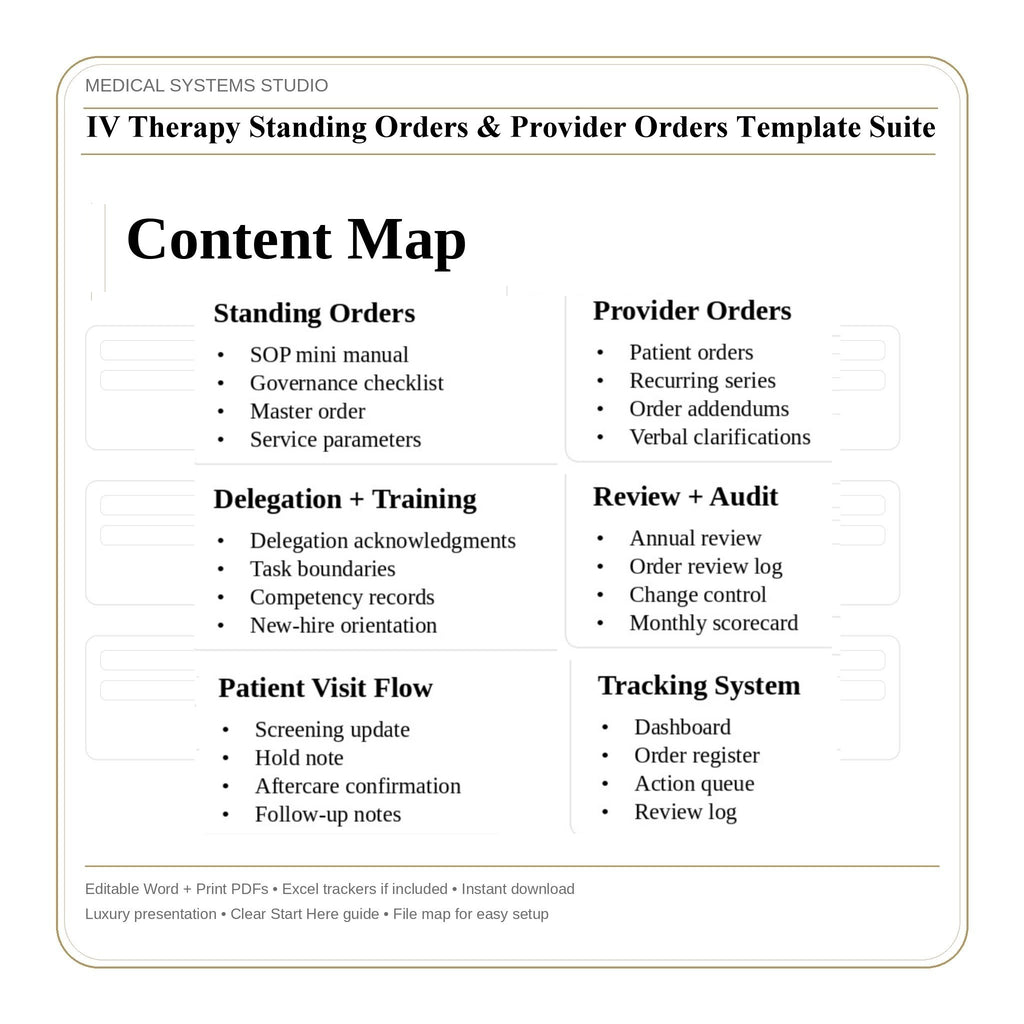 IV Therapy Standing Orders & Provider Orders Template Suite | SOP Forms, Order Review Log, Annual Update (Word/PDF/Tracker)