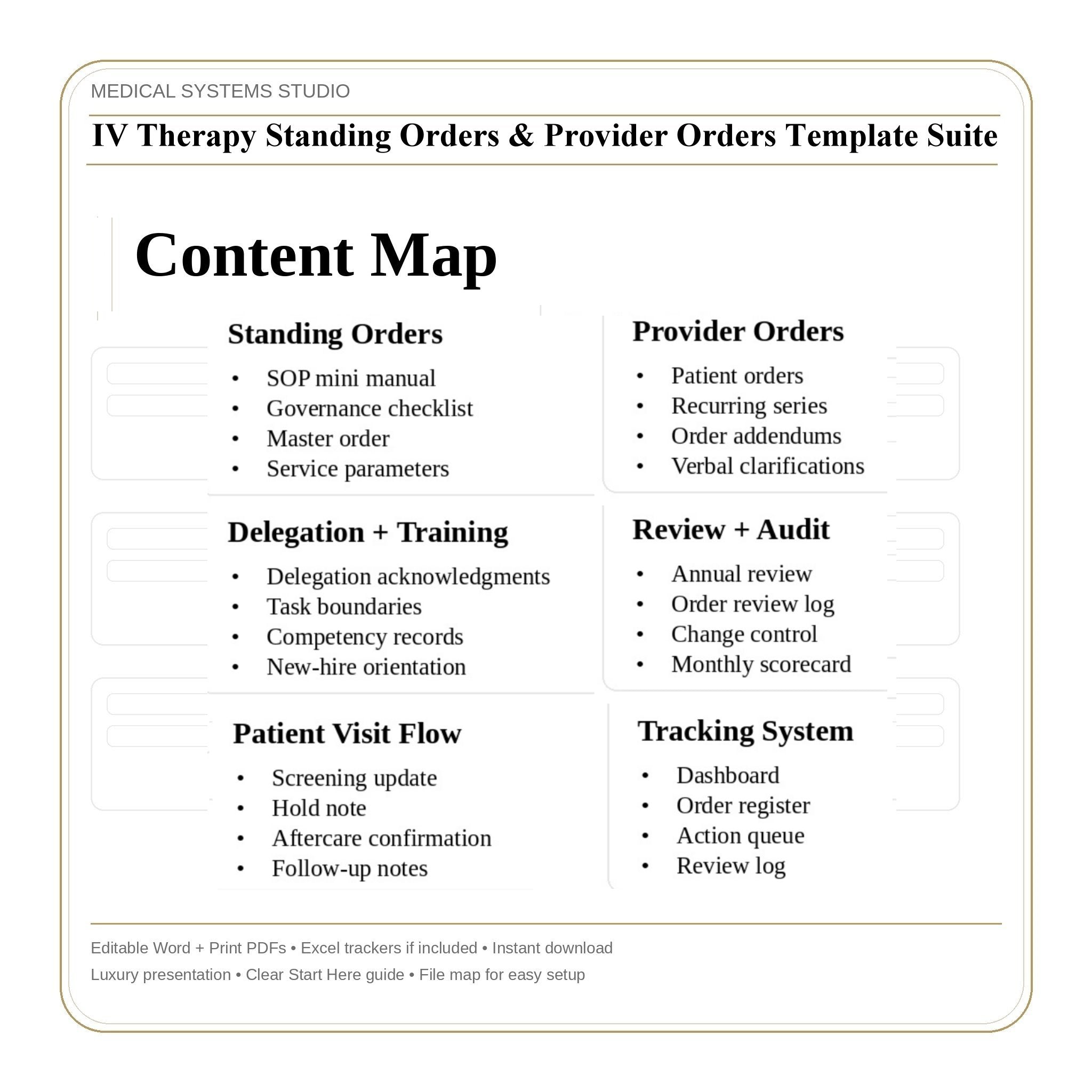 IV Therapy Standing Orders & Provider Orders Template Suite | SOP Forms, Order Review Log, Annual Update (Word/PDF/Tracker)