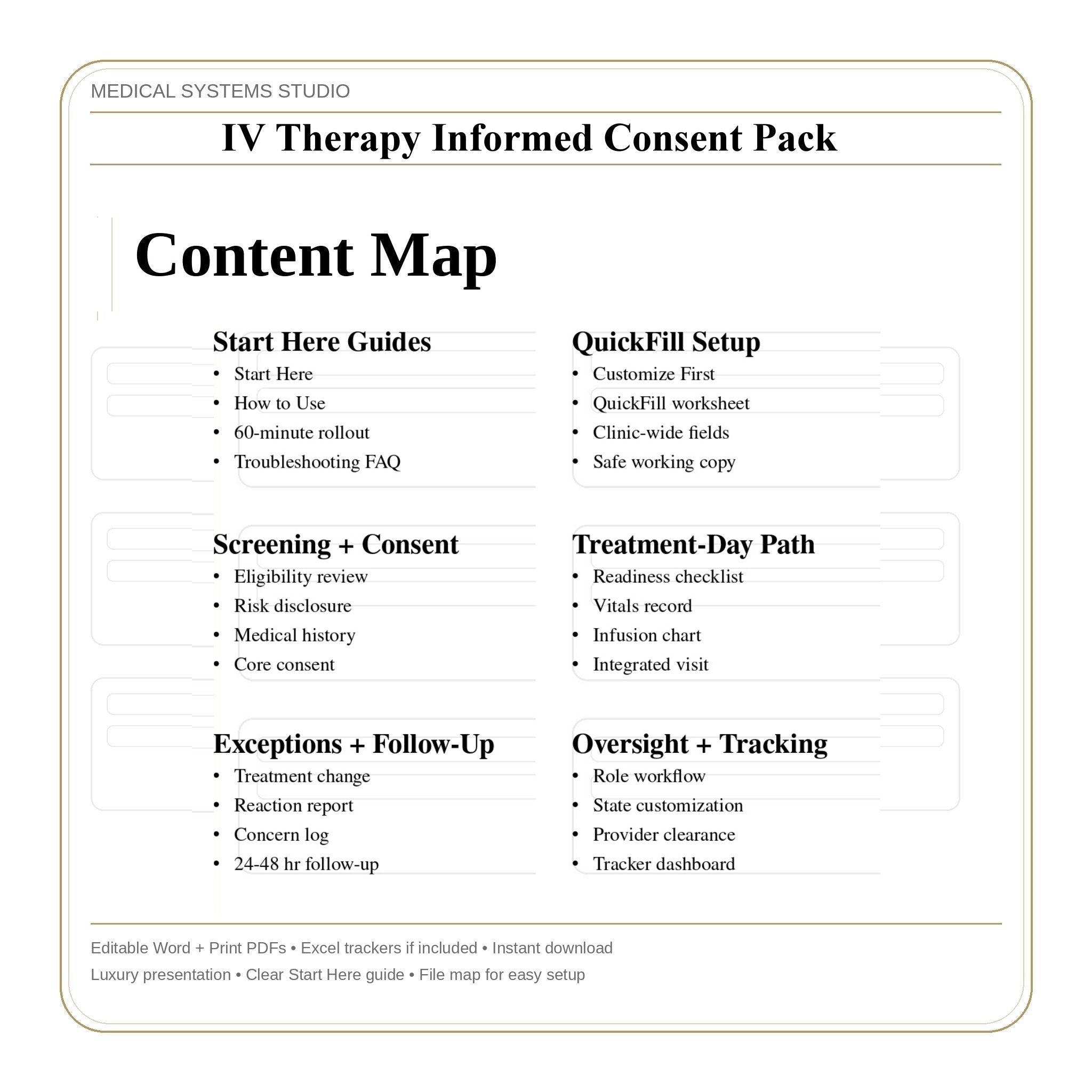 IV Therapy Informed Consent Pack | Screening, Consent, Risks/Alternatives, Medical History (Word/PDF/Tracker)