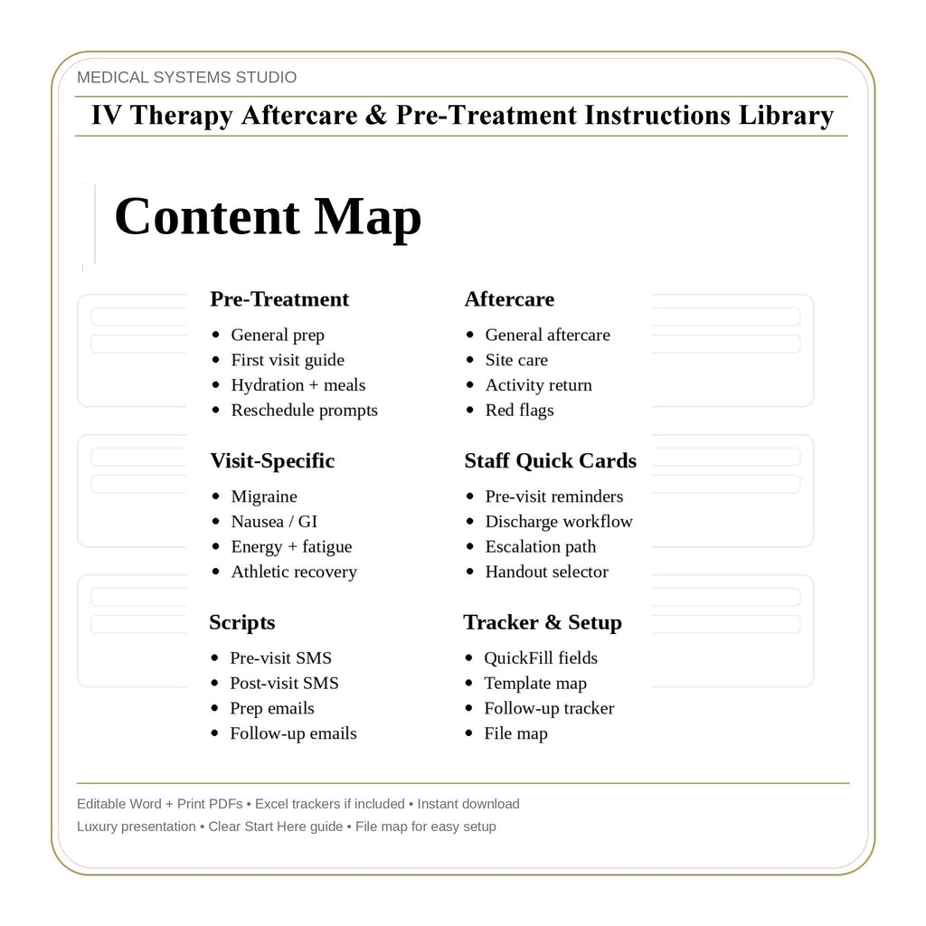 IV Therapy Aftercare & Pre-Treatment Instructions Library | Patient Handouts, Quick Cards, Scripts (Word/PDF/Excel)