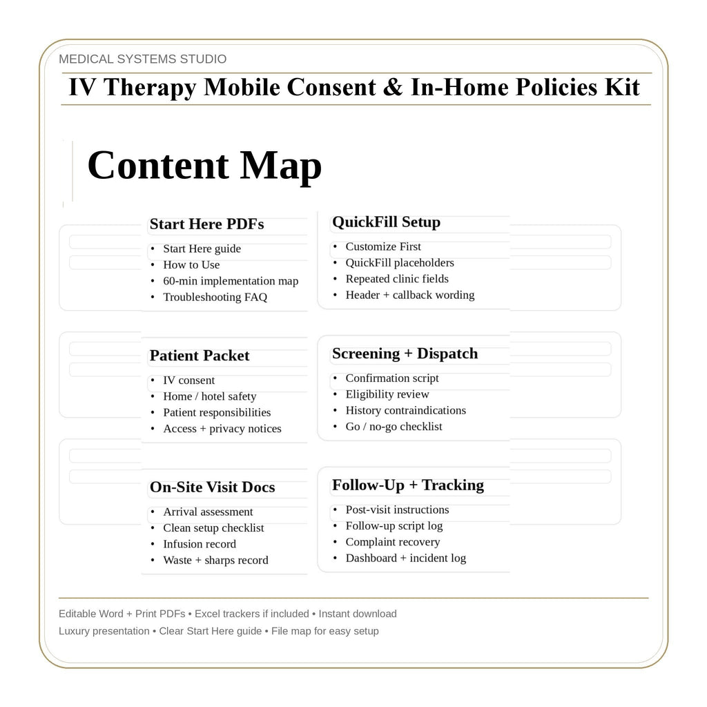IV Therapy Mobile Consent & In-Home Policies Kit | Safety Checklist, Responsibilities, Scripts (Word/PDF/Tracker)