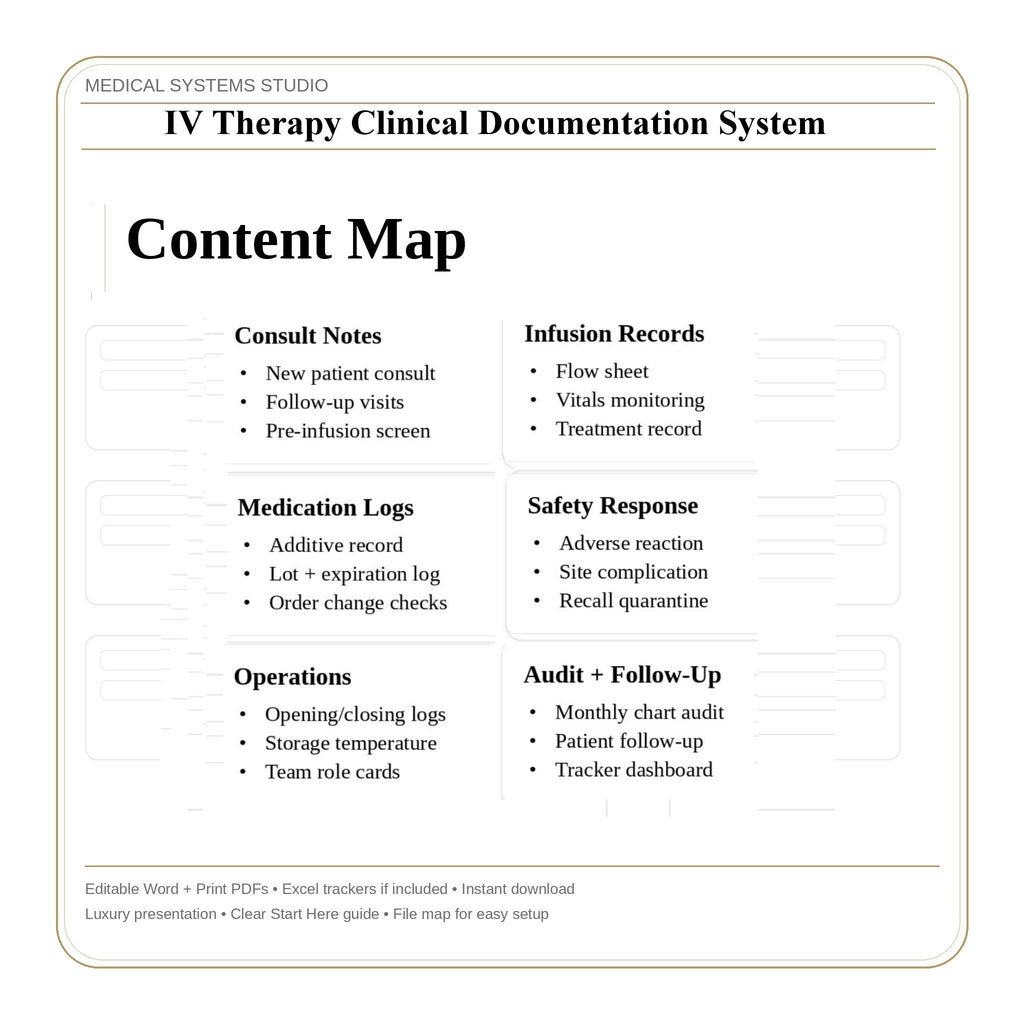 IV Therapy Clinical Documentation System | Infusion Sheet, Vitals Monitoring, Treatment Record (Word/PDF/Excel)