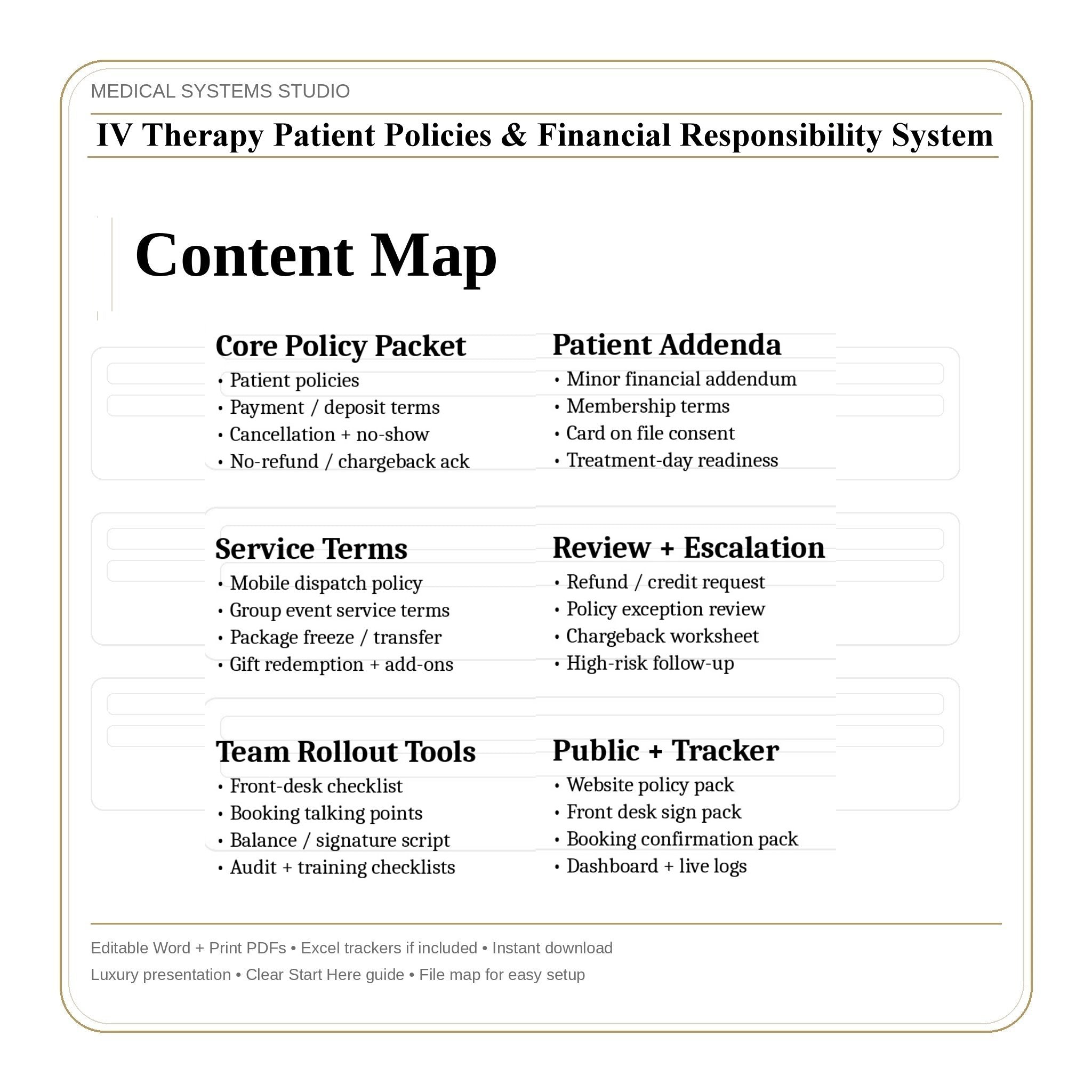 IV Therapy Patient Policies & Financial Responsibility System | Payment Policies, Cancellations (Word/PDF/Tracker)