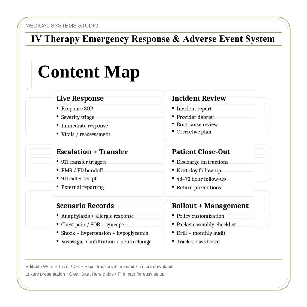 IV Therapy Emergency Response & Adverse Event System | Incident Report, 911 Handoff & Follow-Up Scripts (Word/PDF/Tracker)