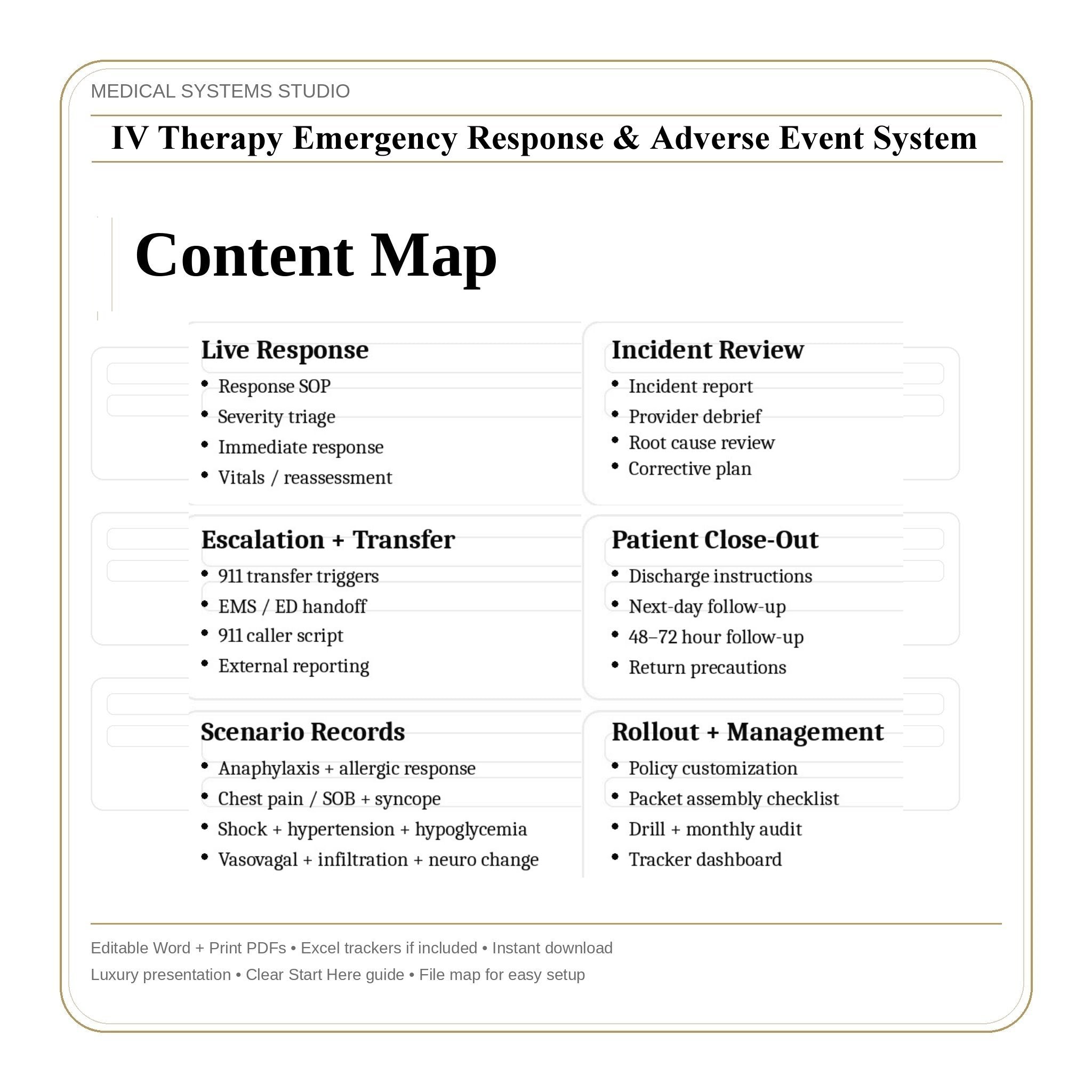 IV Therapy Emergency Response & Adverse Event System | Incident Report, 911 Handoff & Follow-Up Scripts (Word/PDF/Tracker)