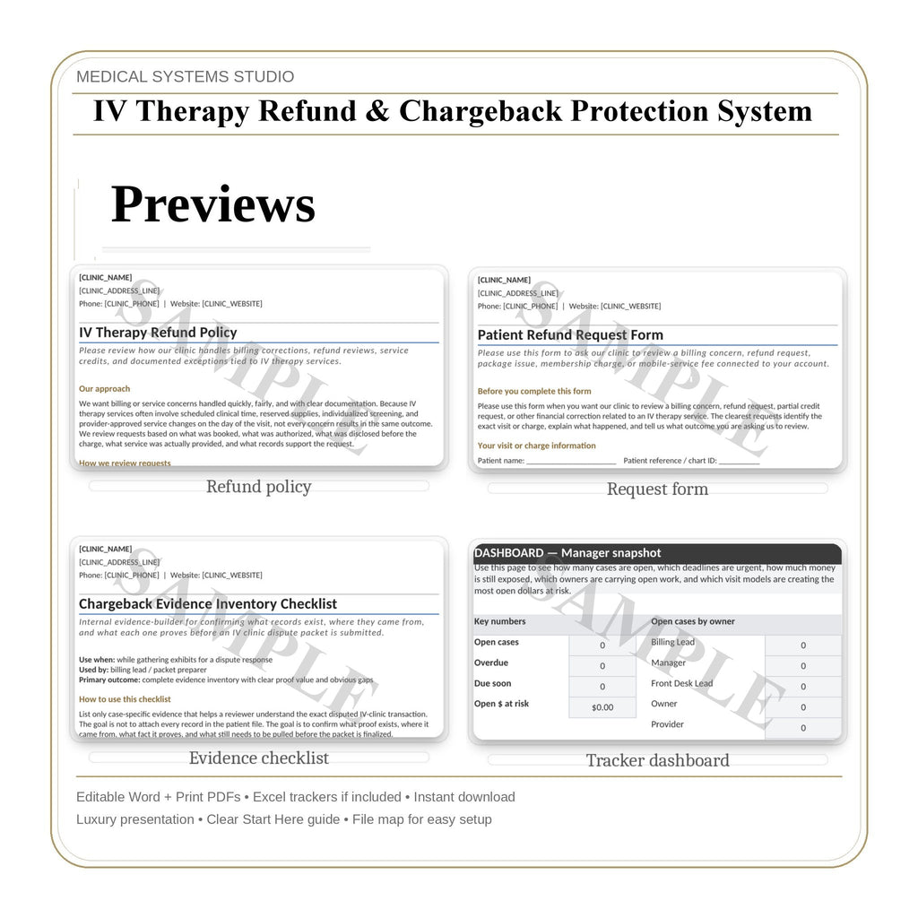 IV Therapy Refund & Chargeback Protection System | Refund Policy, Payment Authorization, Dispute Response, Scripts, Tracker