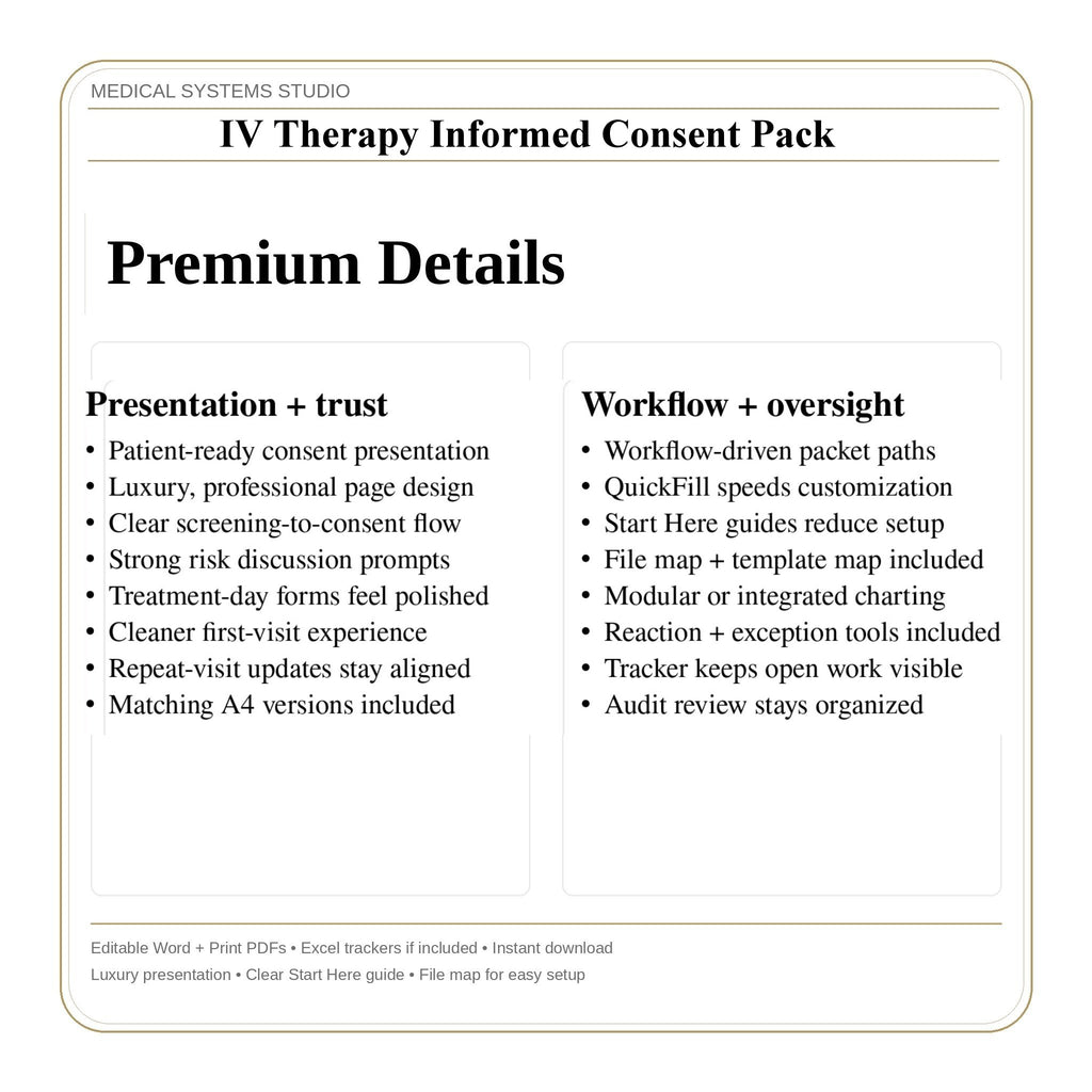 IV Therapy Informed Consent Pack | Screening, Consent, Risks/Alternatives, Medical History (Word/PDF/Tracker)