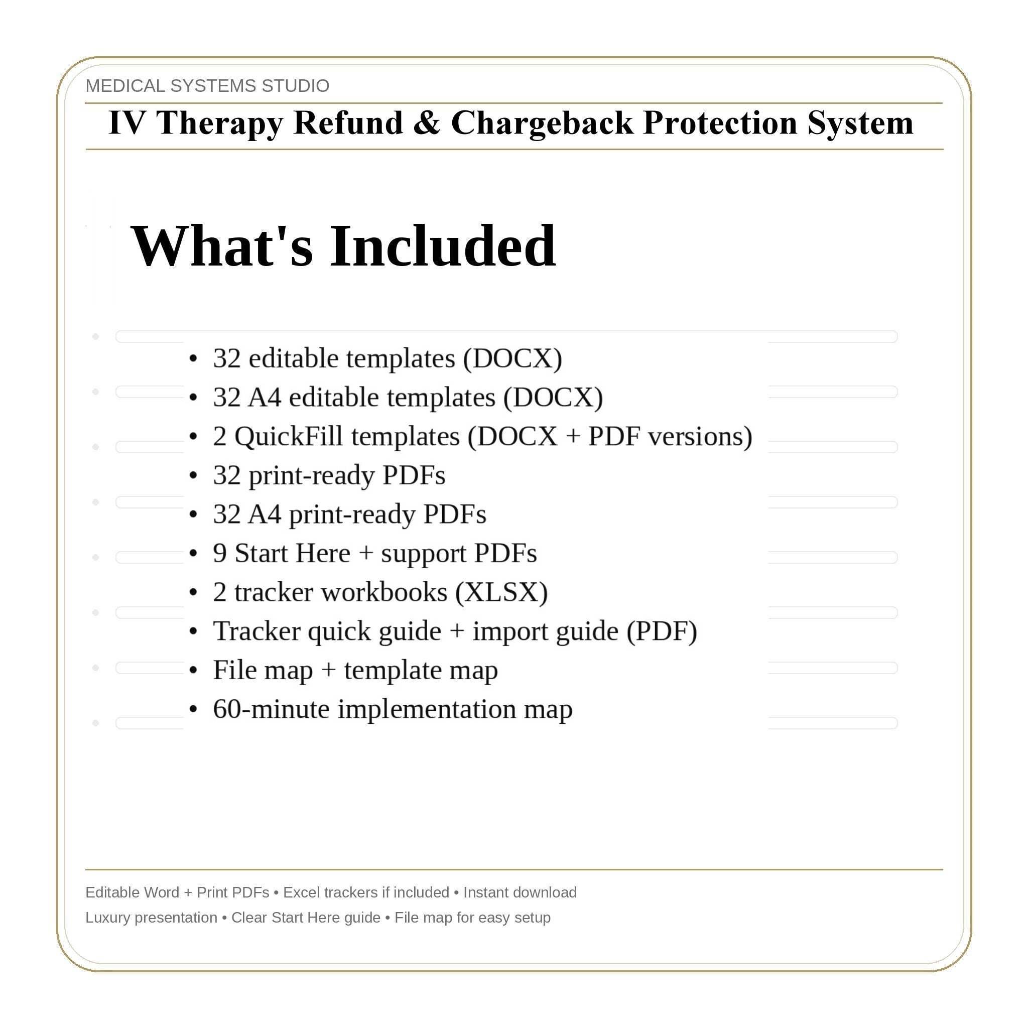 IV Therapy Refund & Chargeback Protection System | Refund Policy, Payment Authorization, Dispute Response, Scripts, Tracker