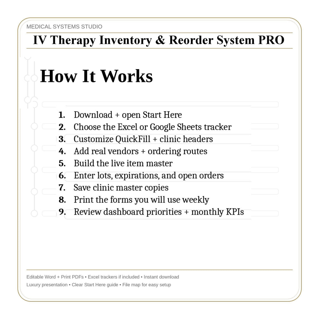 IV Therapy Inventory & Reorder System PRO | Supply Tracker, Reorder Point, Vendor, Expiration Logs