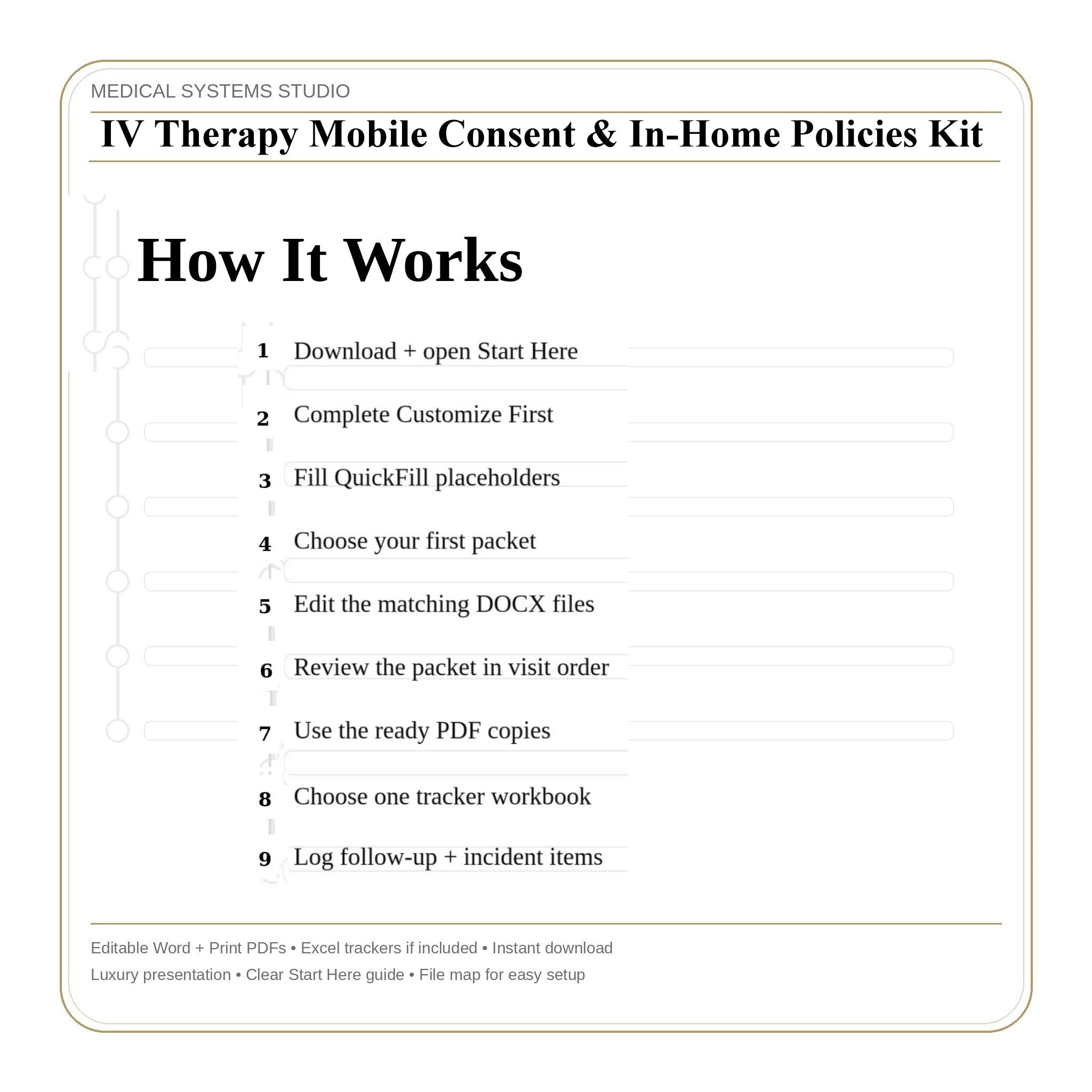 IV Therapy Mobile Consent & In-Home Policies Kit | Safety Checklist, Responsibilities, Scripts (Word/PDF/Tracker)