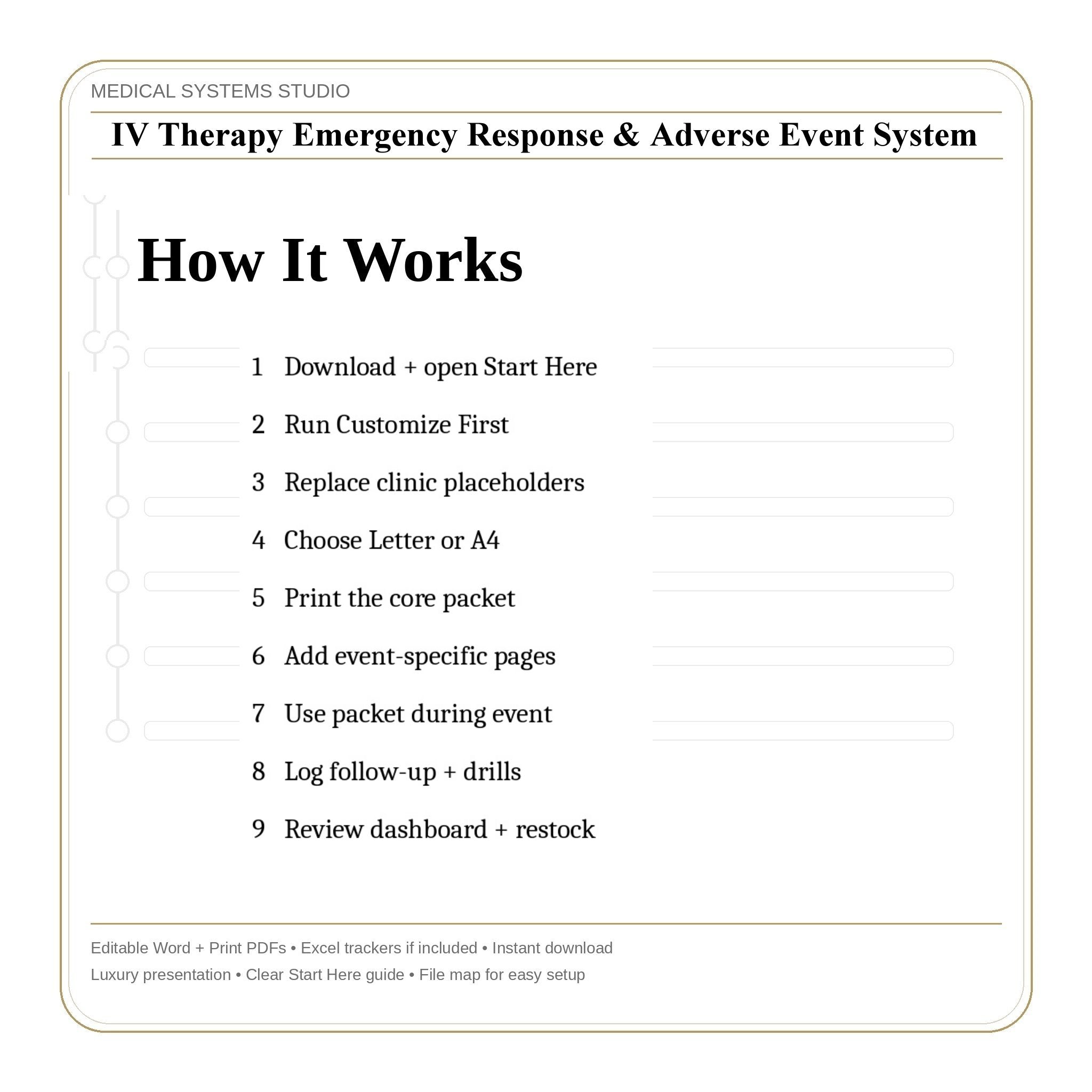 IV Therapy Emergency Response & Adverse Event System | Incident Report, 911 Handoff & Follow-Up Scripts (Word/PDF/Tracker)
