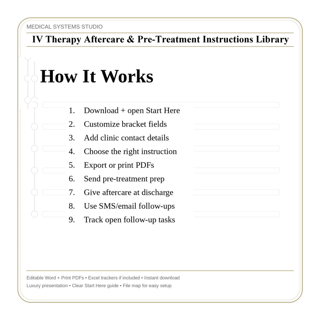 IV Therapy Aftercare & Pre-Treatment Instructions Library | Patient Handouts, Quick Cards, Scripts (Word/PDF/Excel)