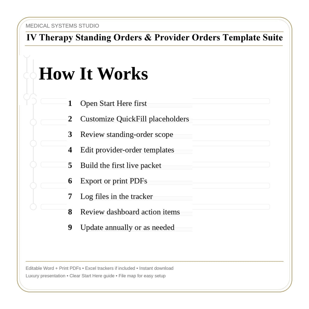 IV Therapy Standing Orders & Provider Orders Template Suite | SOP Forms, Order Review Log, Annual Update (Word/PDF/Tracker)