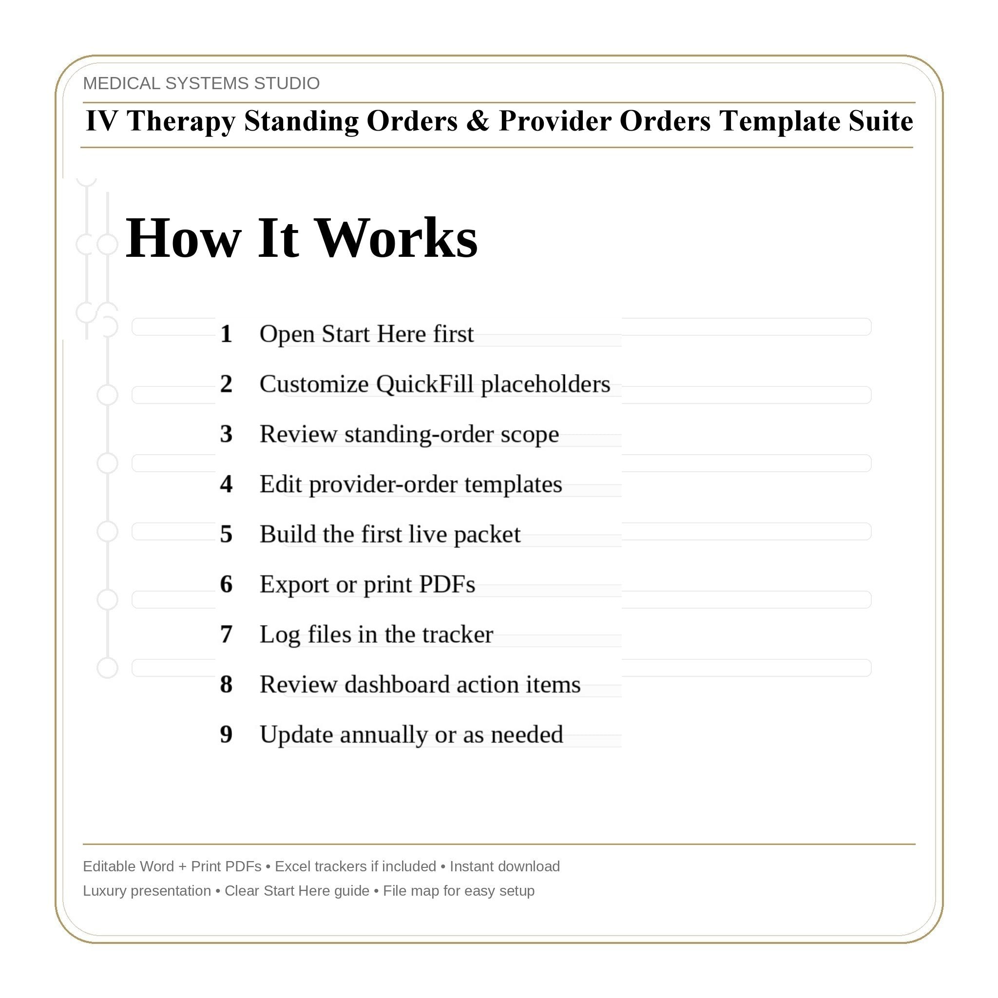 IV Therapy Standing Orders & Provider Orders Template Suite | SOP Forms, Order Review Log, Annual Update (Word/PDF/Tracker)