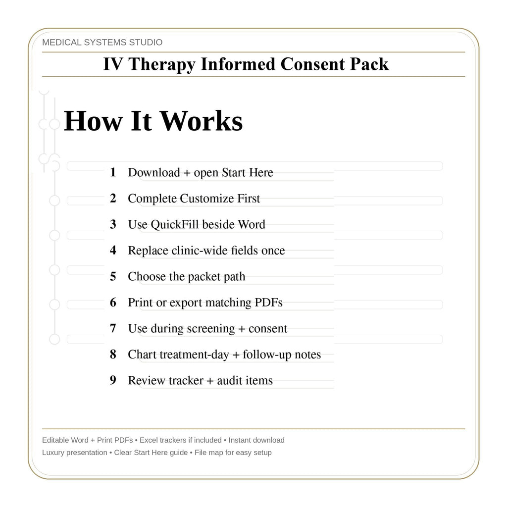 IV Therapy Informed Consent Pack | Screening, Consent, Risks/Alternatives, Medical History (Word/PDF/Tracker)