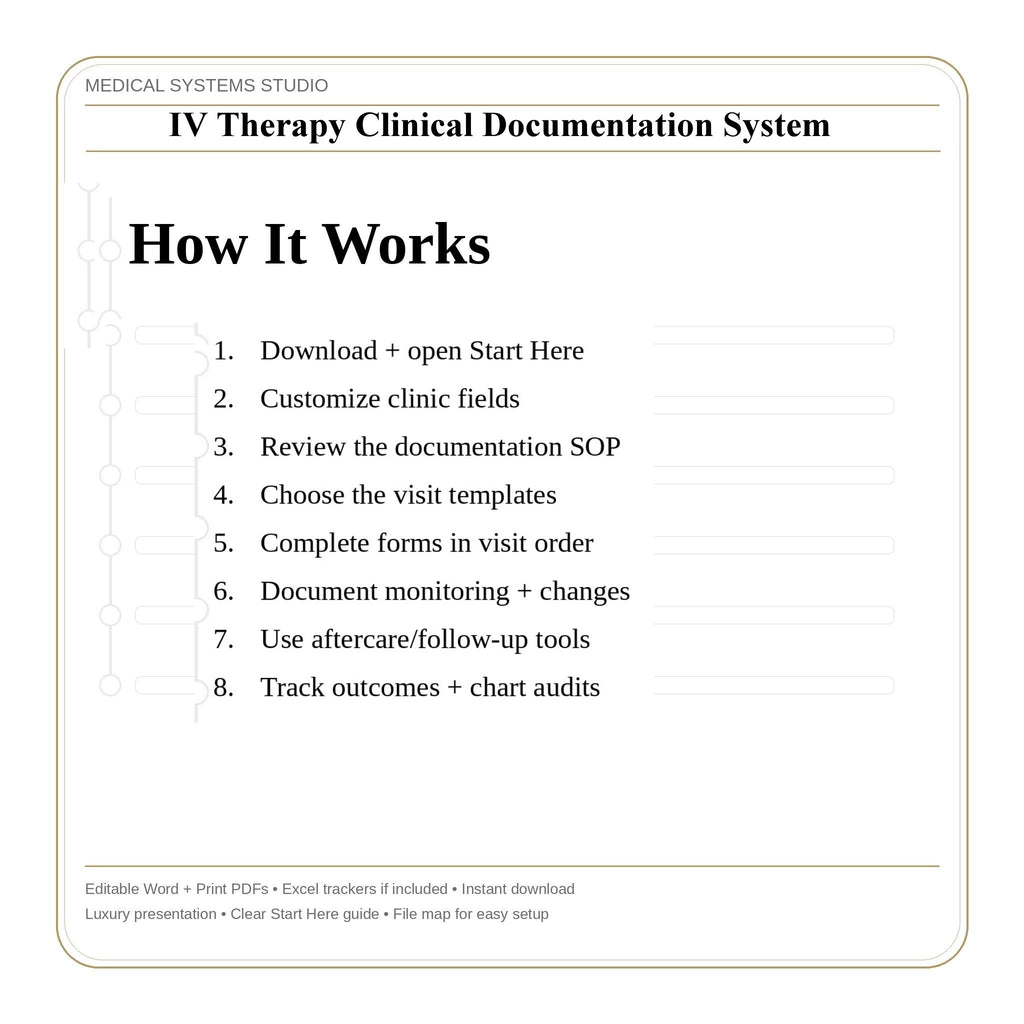 IV Therapy Clinical Documentation System | Infusion Sheet, Vitals Monitoring, Treatment Record (Word/PDF/Excel)
