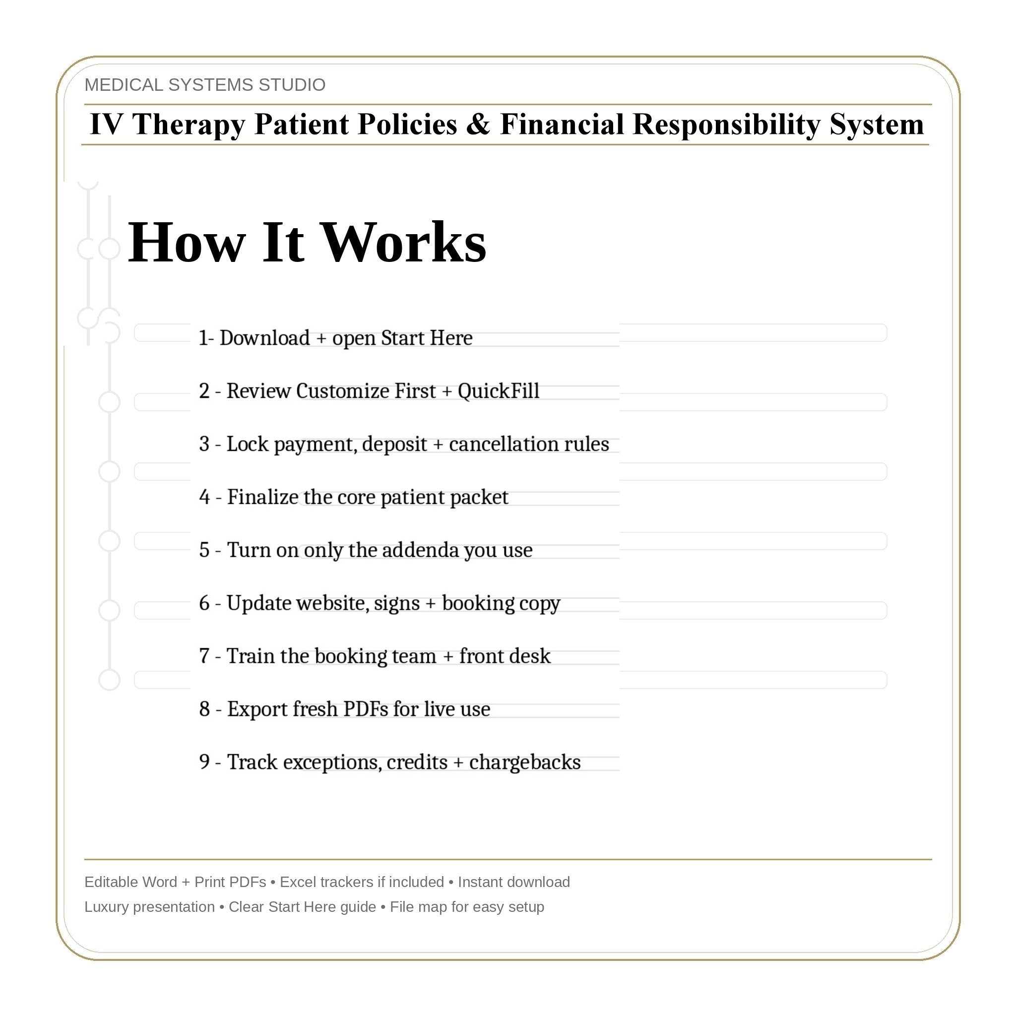 IV Therapy Patient Policies & Financial Responsibility System | Payment Policies, Cancellations (Word/PDF/Tracker)