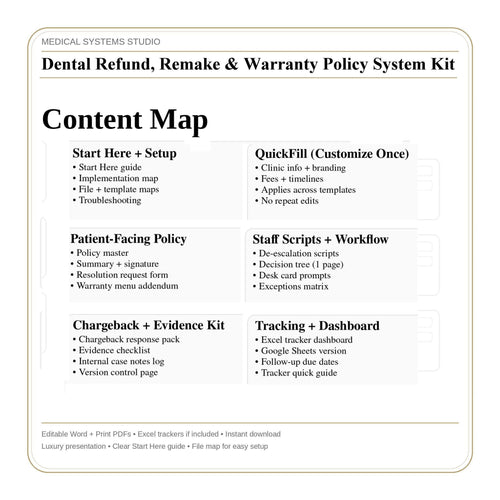 Dental Refund Policy System, Remake Warranty, Chargeback Scripts Word/PDF/Tracker (Digital Download)