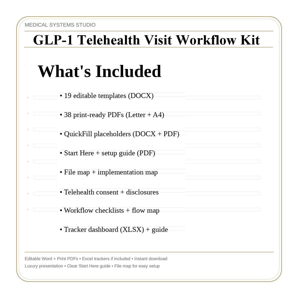 GLP-1 Telehealth Visit Workflow Kit | Medical Weight Loss Clinic (Digital Download)