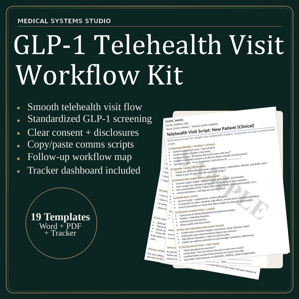 GLP-1 Telehealth Visit Workflow Kit | Medical Weight Loss Clinic (Digital Download)