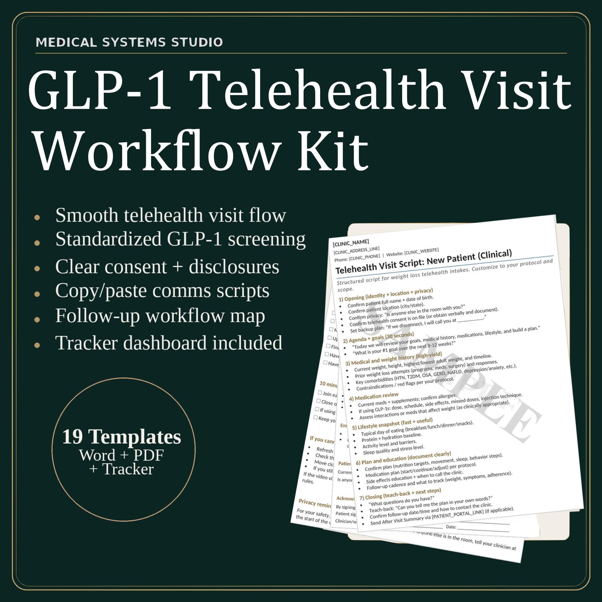 GLP-1 Telehealth Visit Workflow Kit | Medical Weight Loss Clinic (Digital Download)