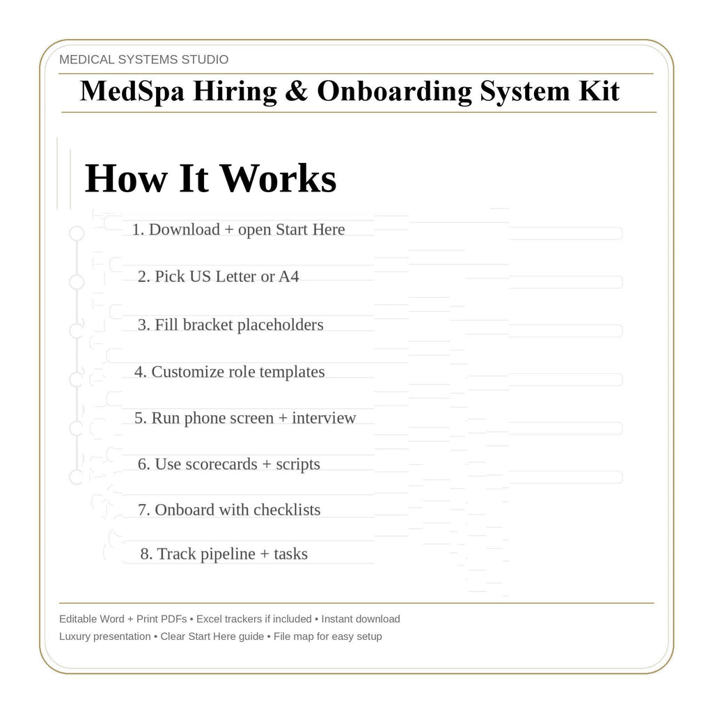 MedSpa Hiring & Onboarding System | Clinic Staff Training (Digital Download)