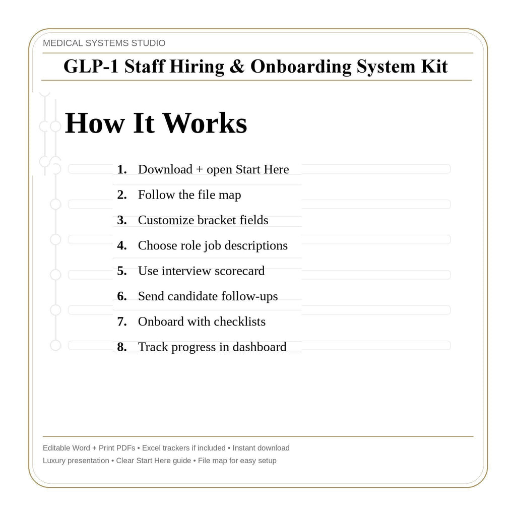 GLP-1 Staff Hiring & Onboarding System Kit | Job descriptions, Interview, Training (Word, PDF, Tracker)