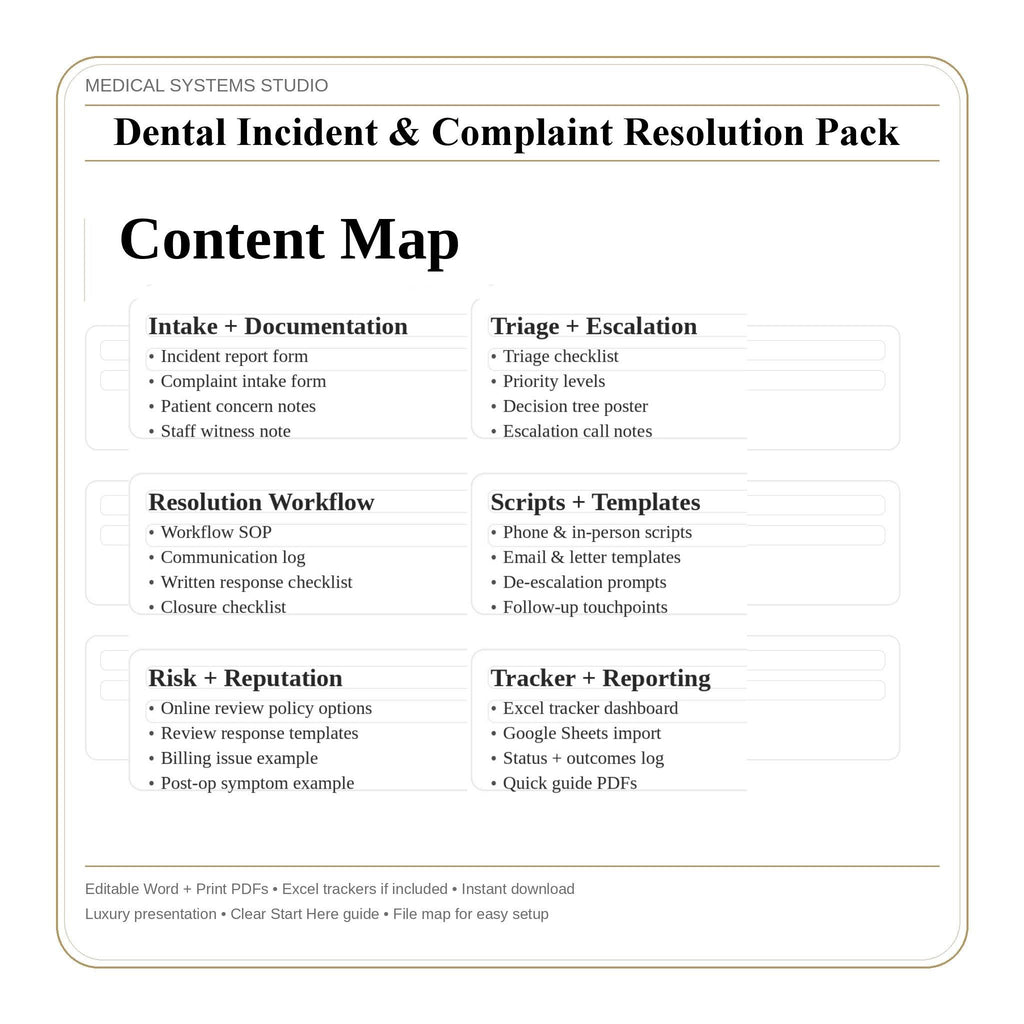 Dental Incident & Complaint Resolution Kit | Clinic Workflow (Digital Download)