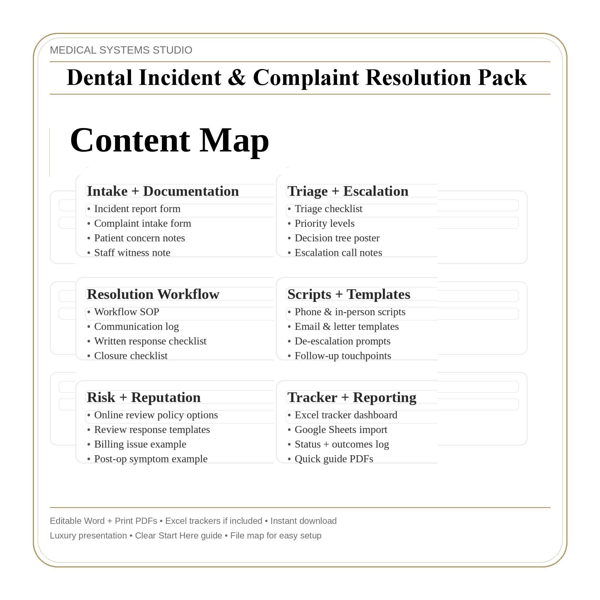 Dental Incident & Complaint Resolution Kit | Clinic Workflow (Digital Download)
