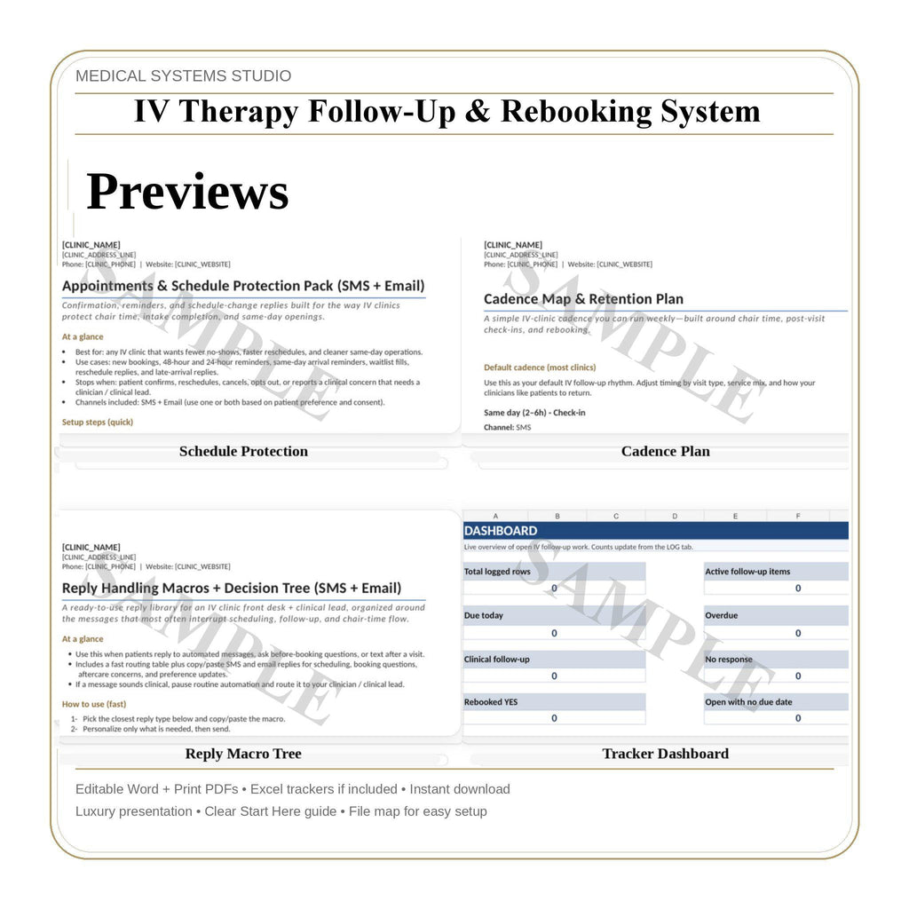 IV Therapy Follow-Up & Rebooking System | SMS/Email Sequences, Cadence Map, Retention (Word/PDF/Excel)