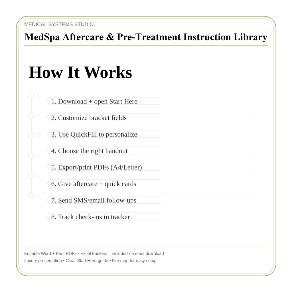 MedSpa Aftercare and Pre-Treatment Instructions | Patient Handouts & Quick Cards (Word/PDF)