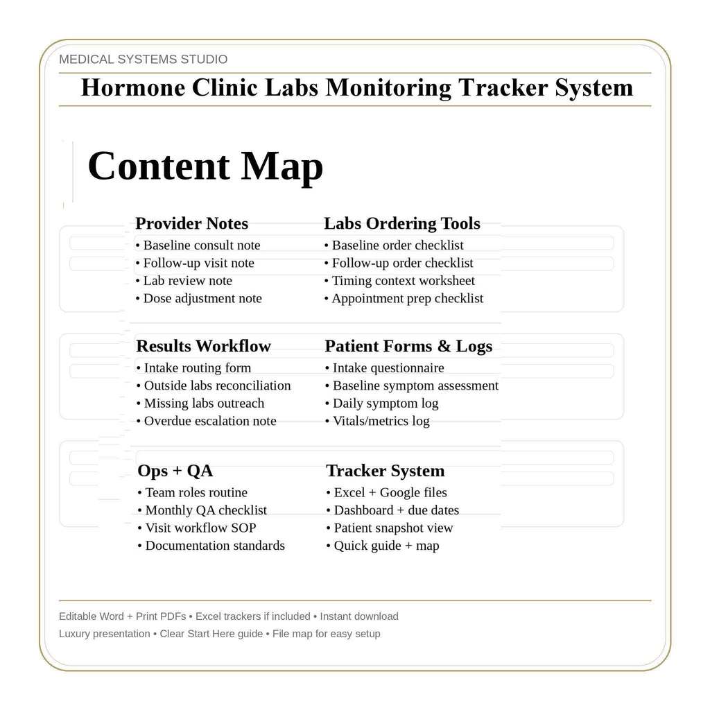 Hormone Clinic Labs Monitoring Tracker System | TRT/HRT/BHRT (Word/PDF/Excel) - Digital Download