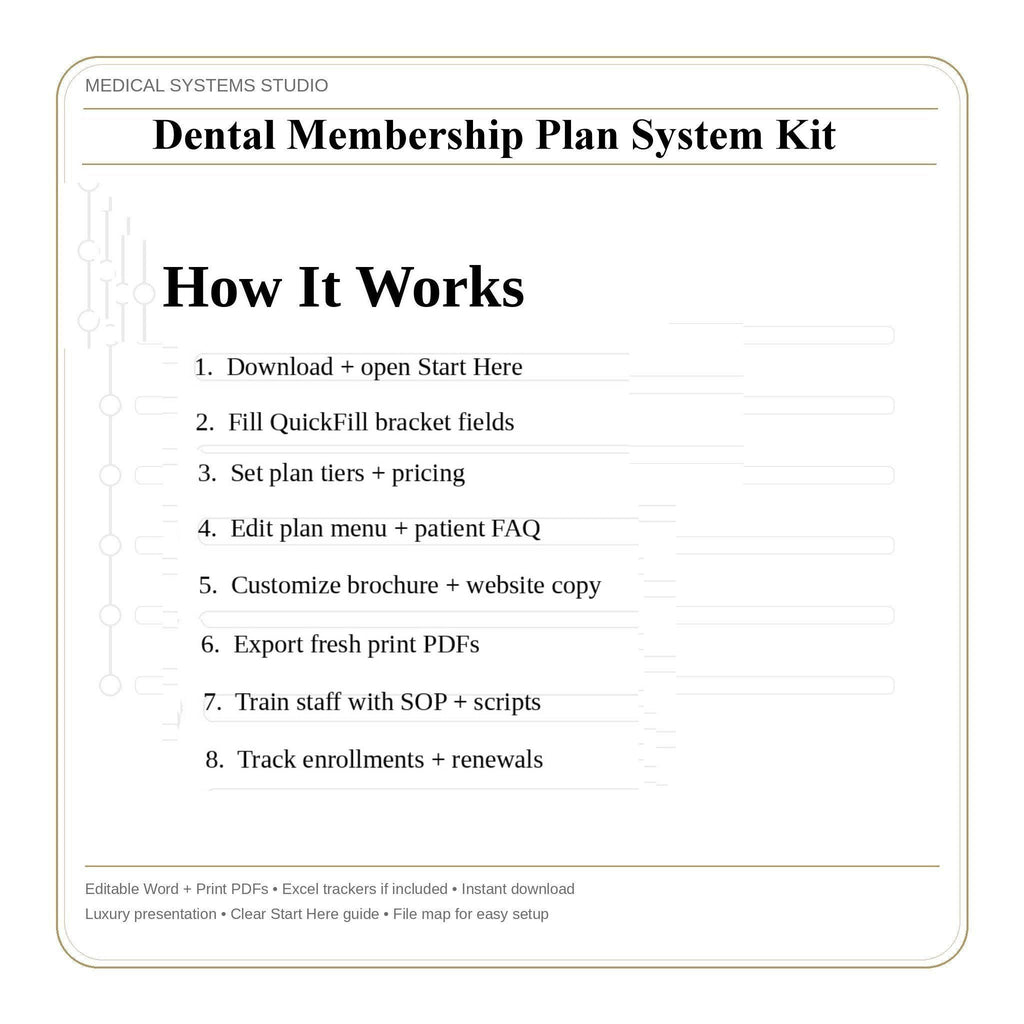 Dental Membership Plan System Kit | In-Office Savings (Digital Download)