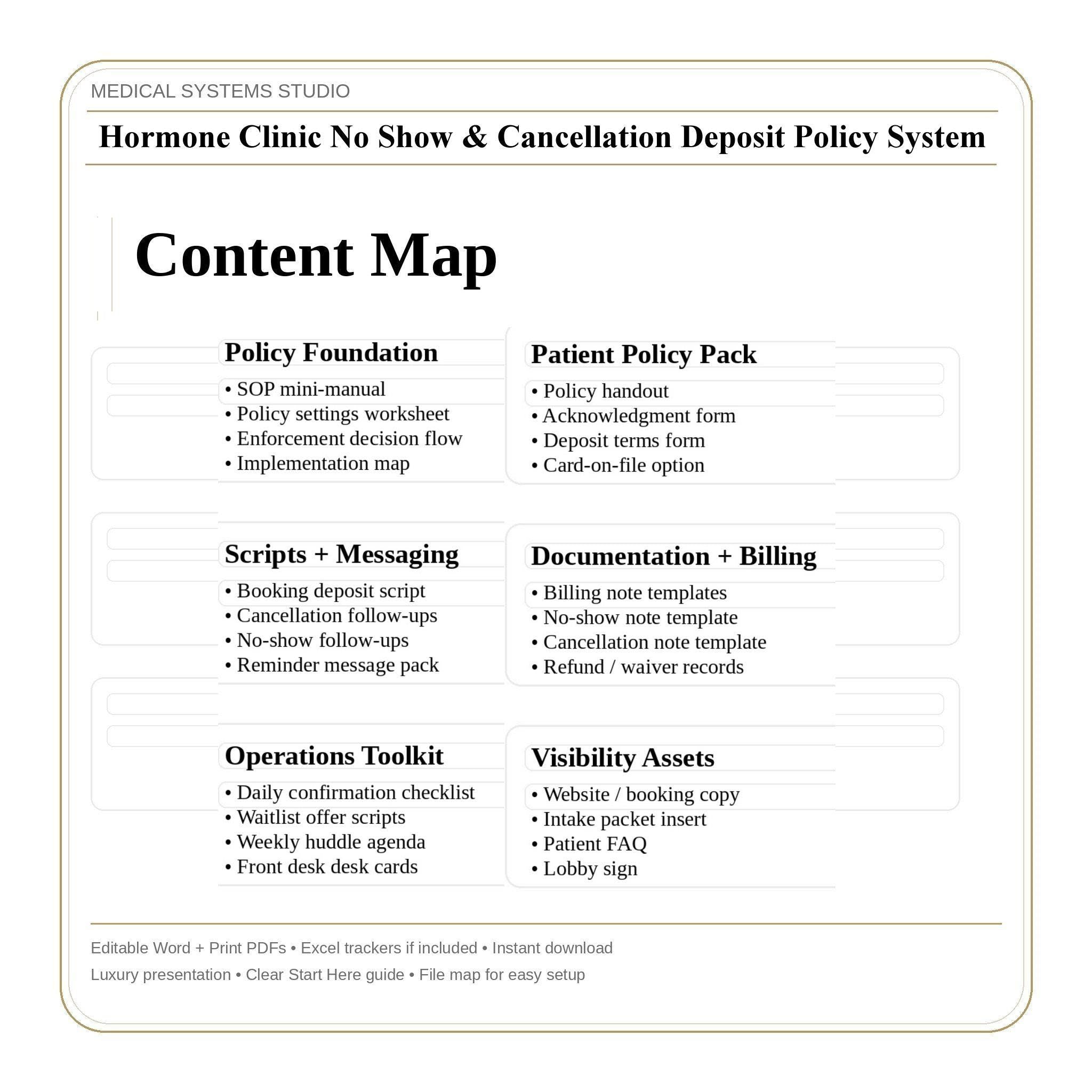 Hormone Clinic No-Show & Cancellation Deposit Policy System | TRT HRT BHRT (Digital Download)