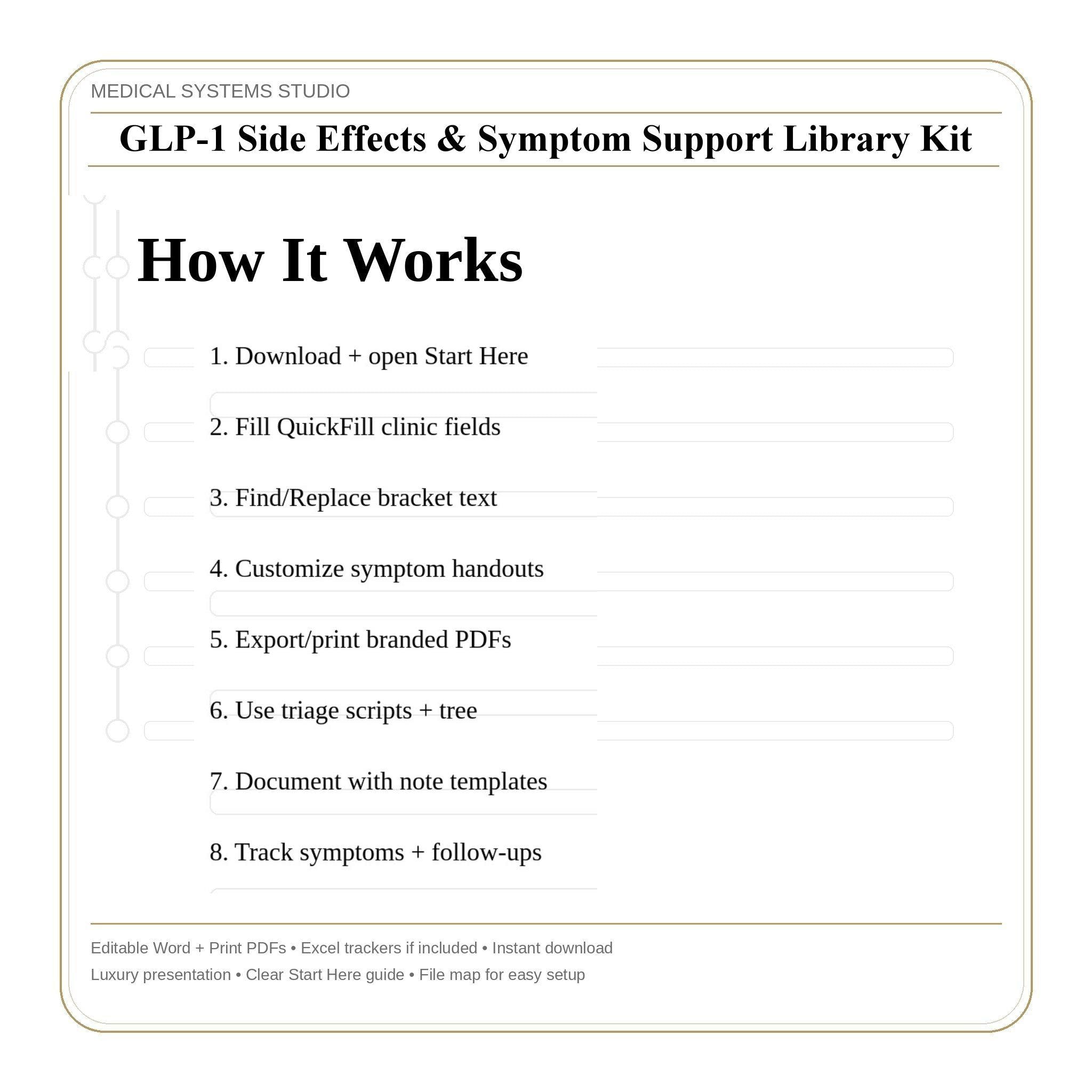 GLP-1 Side Effects Support Kit | Clinic Triage, Patient Handouts (Digital Download)
