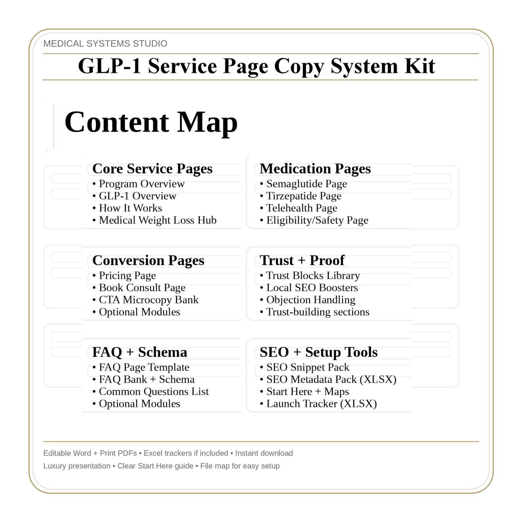 GLP-1 Service Page Copy Kit | Semaglutide & Tirzepatide Website Copy | Medical Weight Loss Pages, SEO Meta, FAQ Schema, Uniqueness Vault