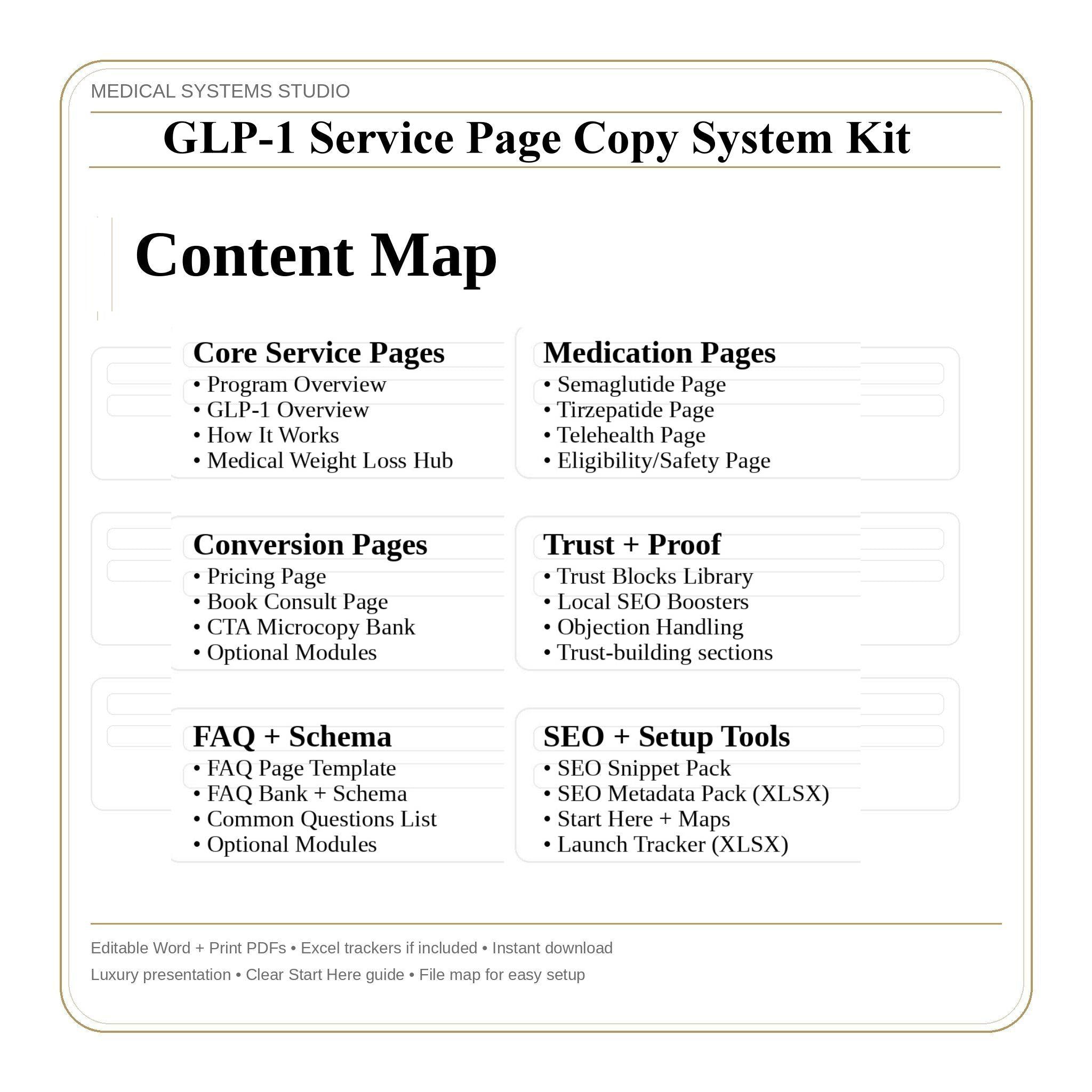 GLP-1 Service Page Copy Kit | Semaglutide & Tirzepatide Website Copy | Medical Weight Loss Pages, SEO Meta, FAQ Schema, Uniqueness Vault