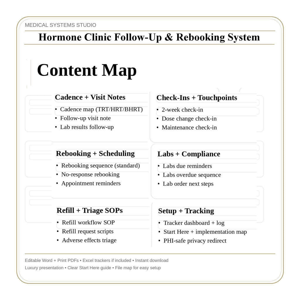 Hormone Clinic Follow-Up & Rebooking System | TRT HRT BHRT | Scripts, Labs, Refill, Tracker (Digital Download)