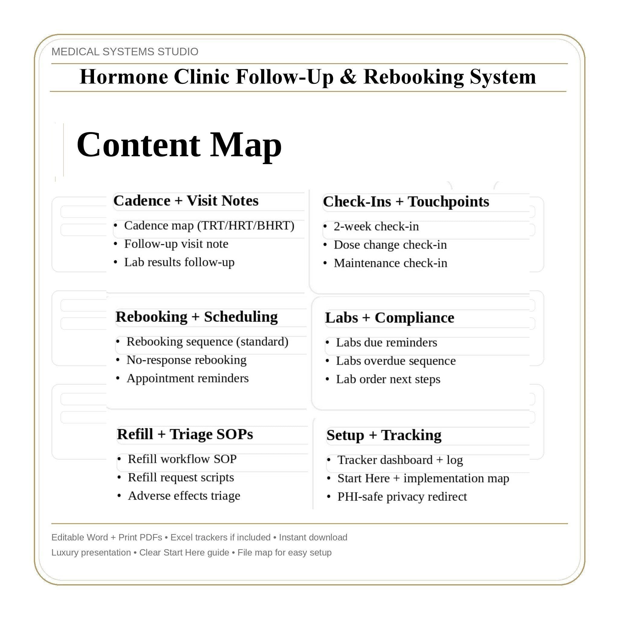 Hormone Clinic Follow-Up & Rebooking System | TRT HRT BHRT | Scripts, Labs, Refill, Tracker (Digital Download)