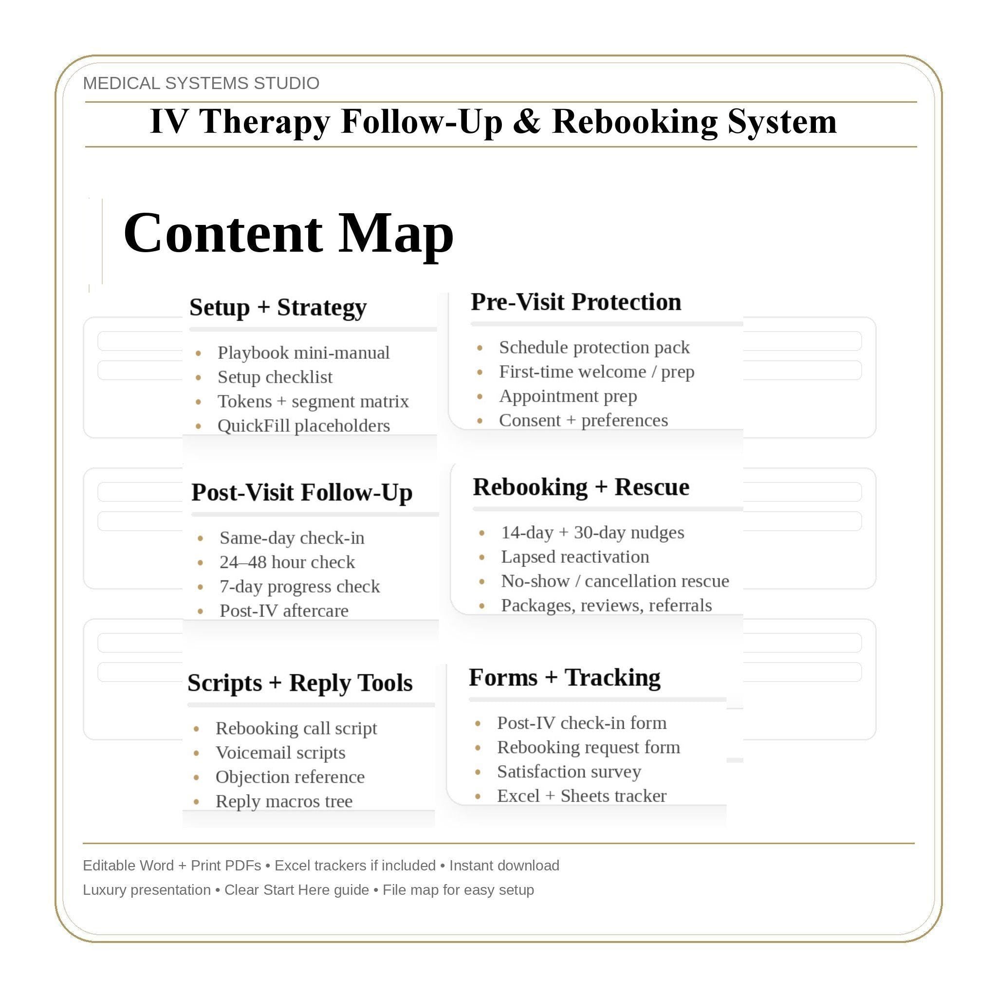 IV Therapy Follow-Up & Rebooking System | SMS/Email Sequences, Cadence Map, Retention (Word/PDF/Excel)