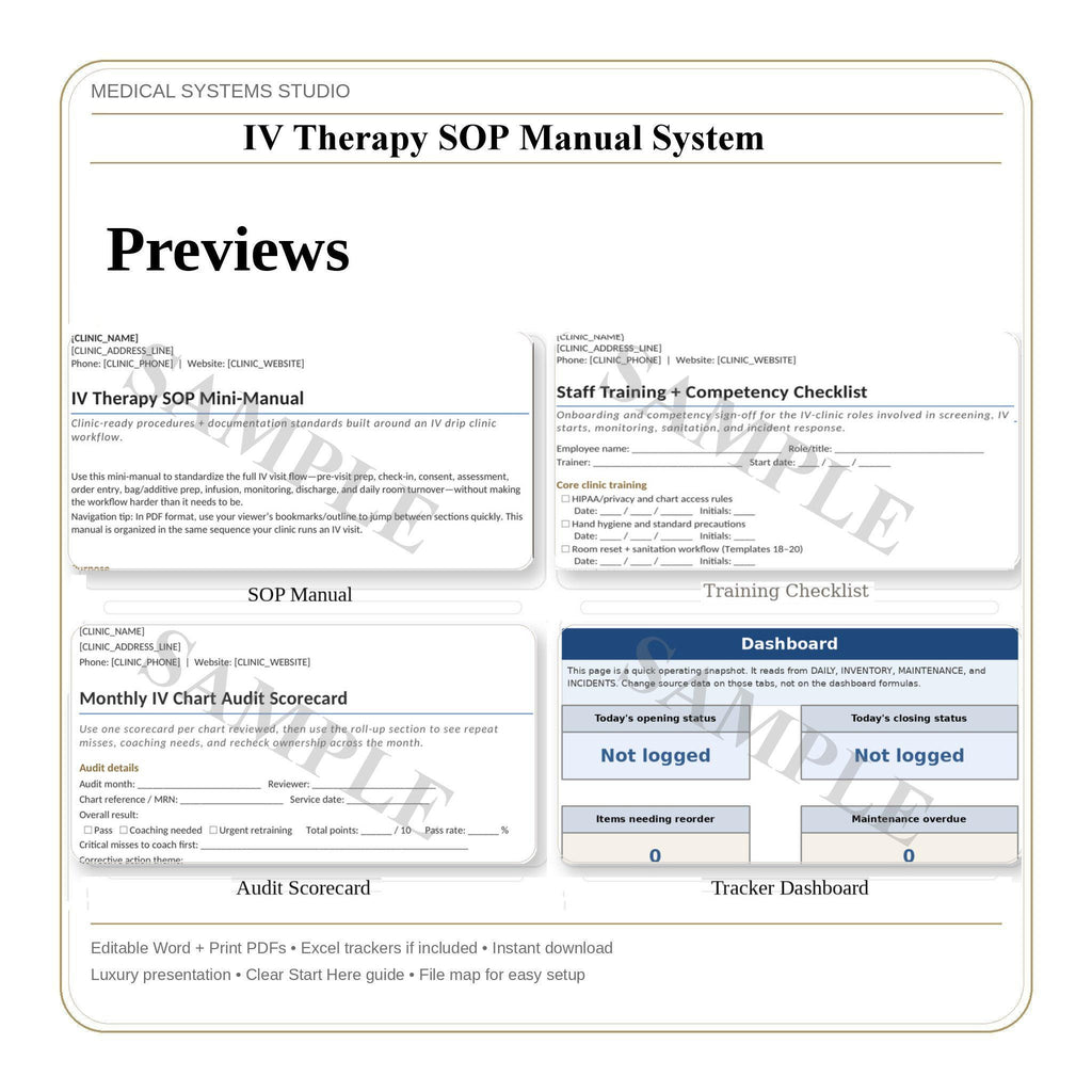IV Therapy SOP Manual System | Clinic Procedures, Forms Word/PDF/Tracker (Digital Download)