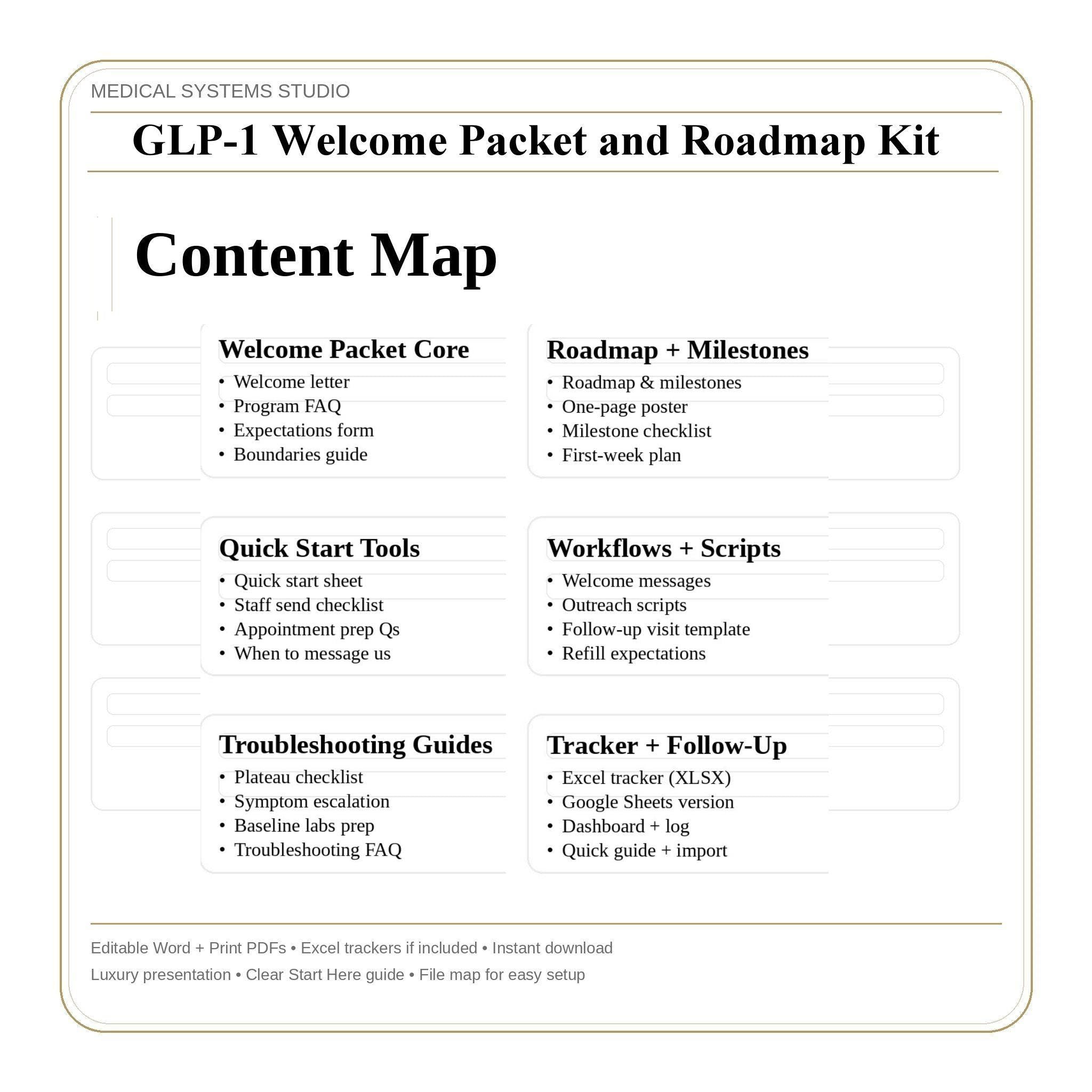 GLP-1 Welcome Packet & Roadmap Kit | Semaglutide/Tirzepatide Patient Onboarding, Expectations, Tracker (Digital Download)
