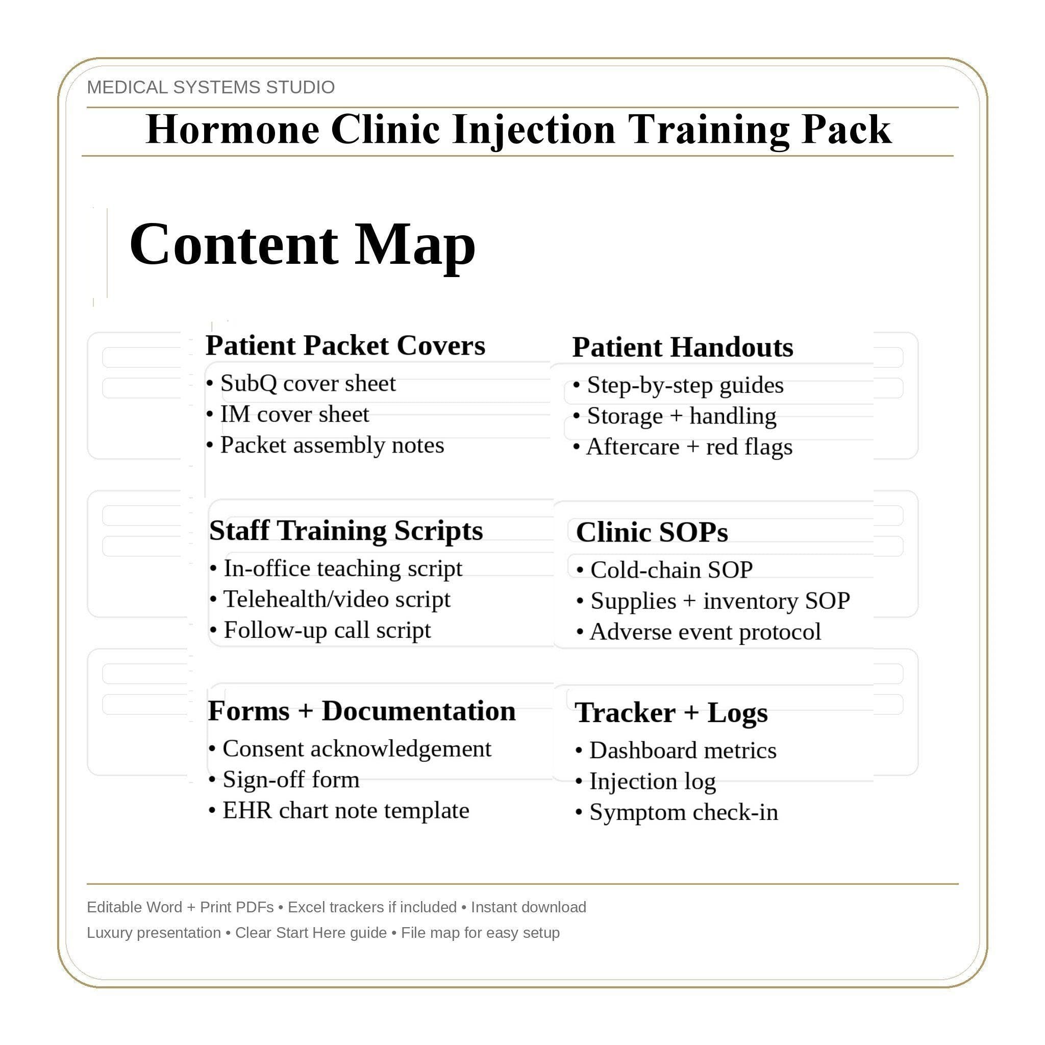 Hormone Clinic Injection Training Pack | TRT/HRT/BHRT | SOP, Competency, Storage/Supplies (Digital Download)