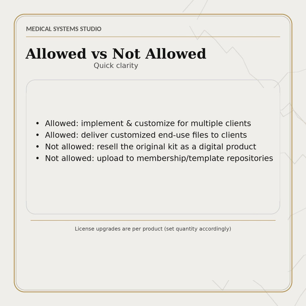 Agency / Multi-Client License Upgrade | For Medical Systems Studio Digital Products | Instant PDF